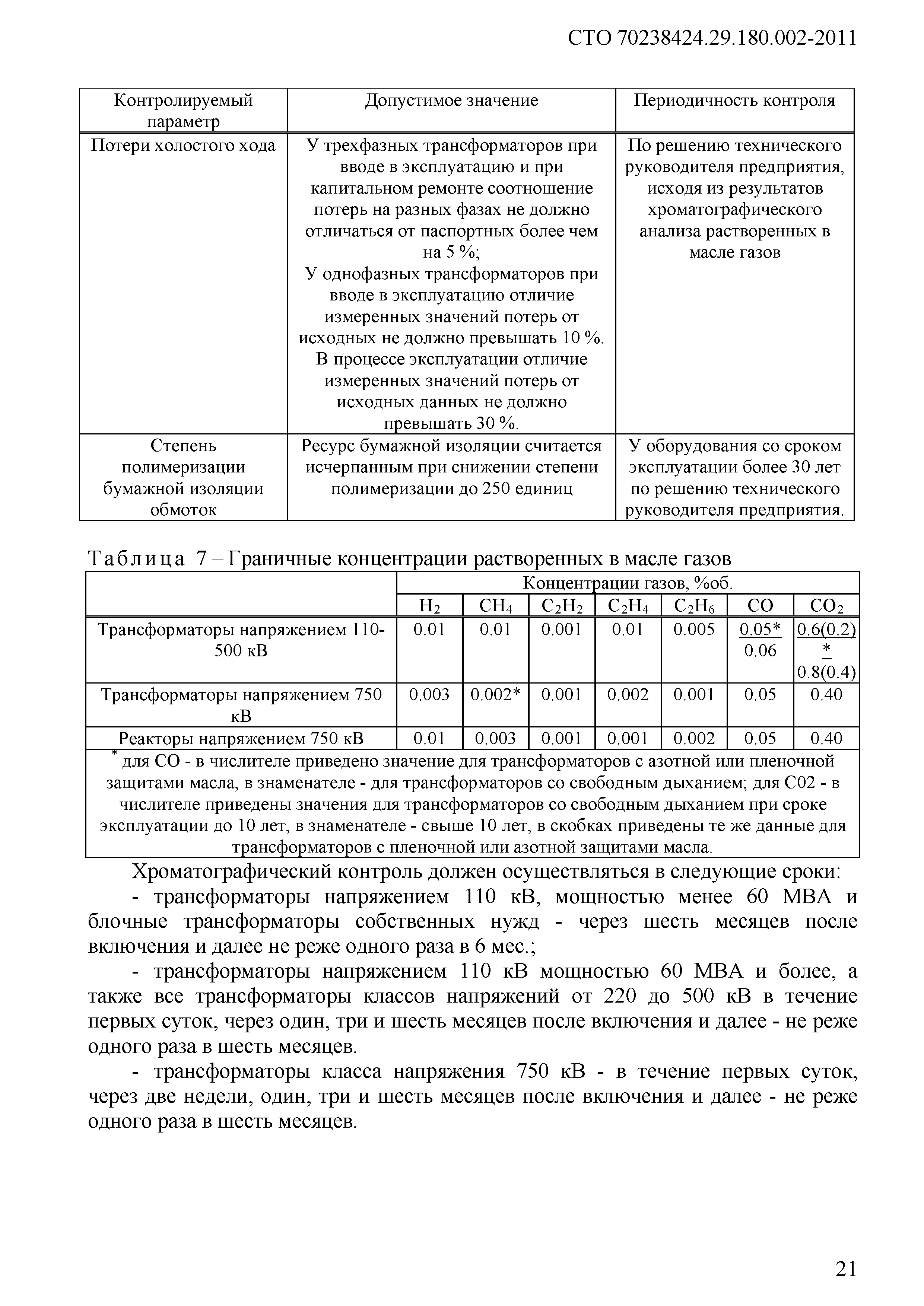СТО 70238424.29.180.002-2011
