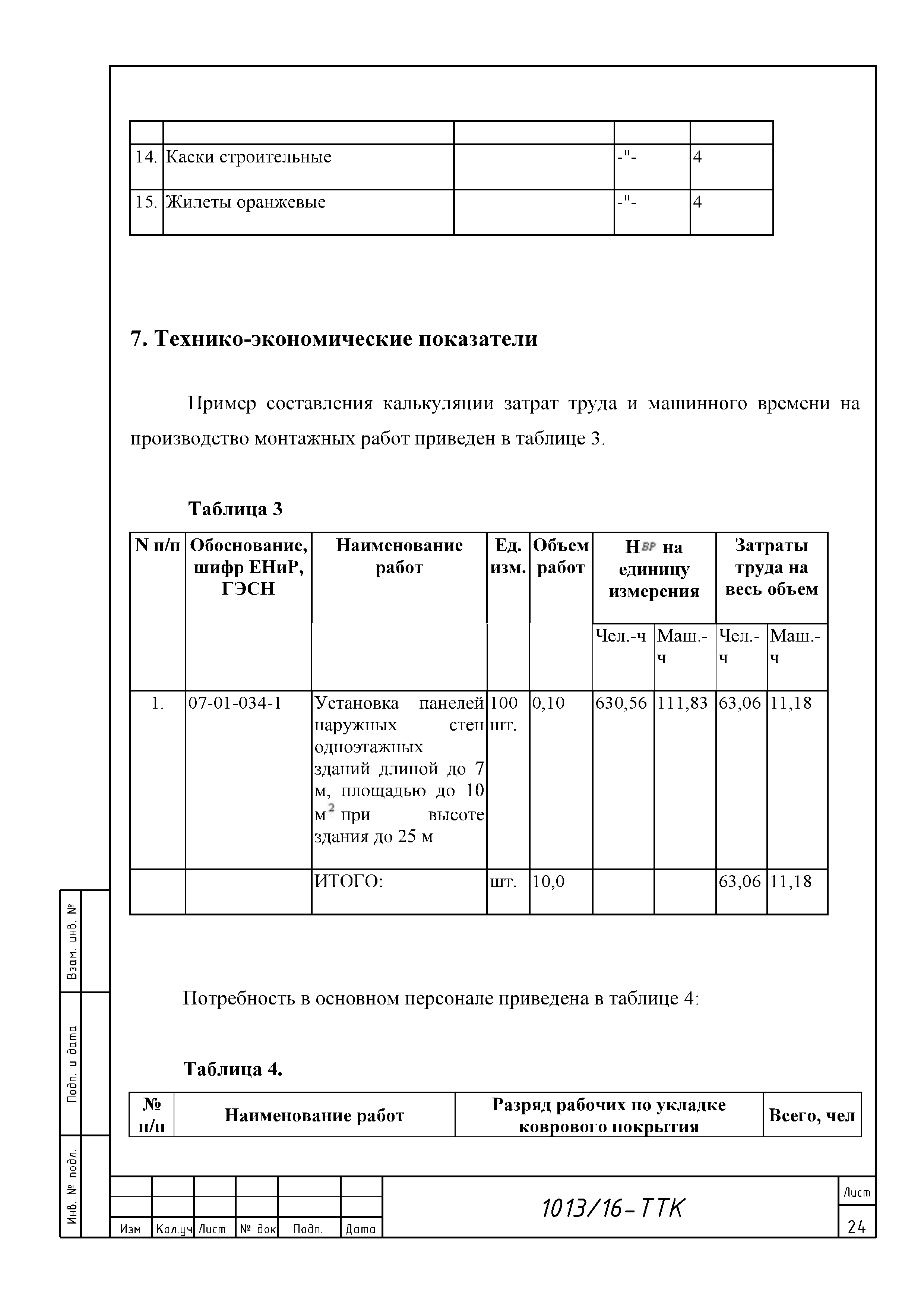 ТТК