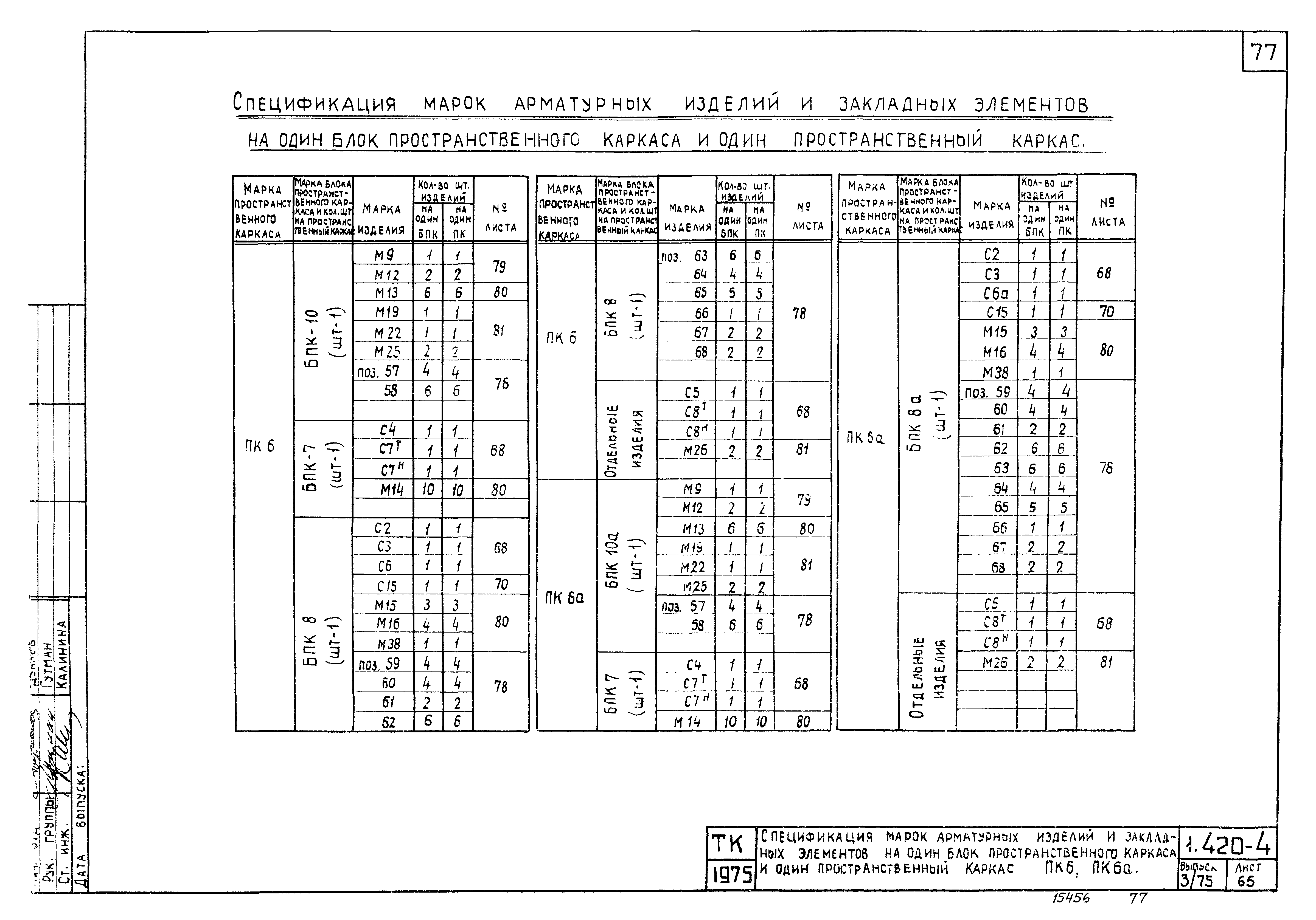Серия 1.420-4