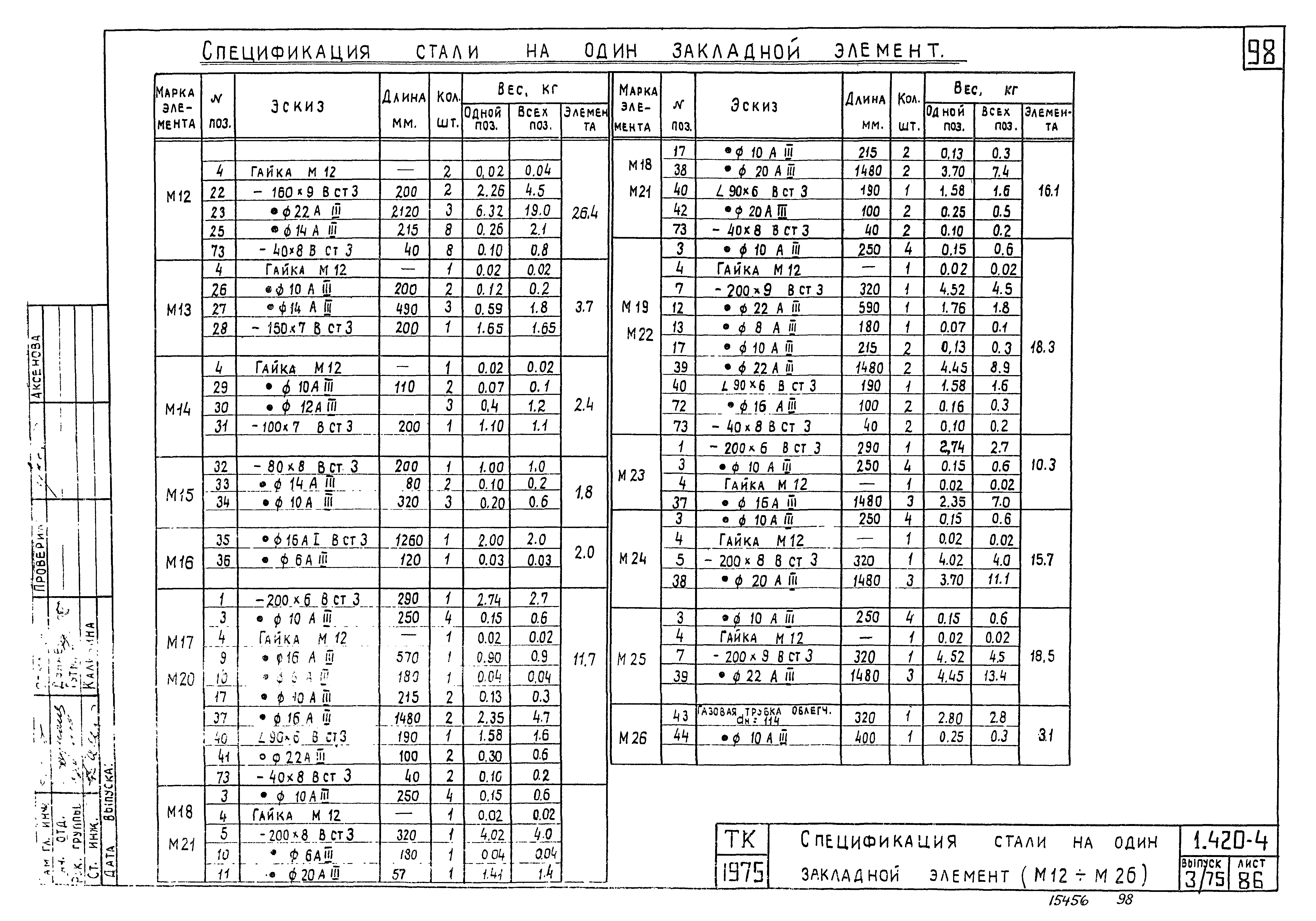 Серия 1.420-4