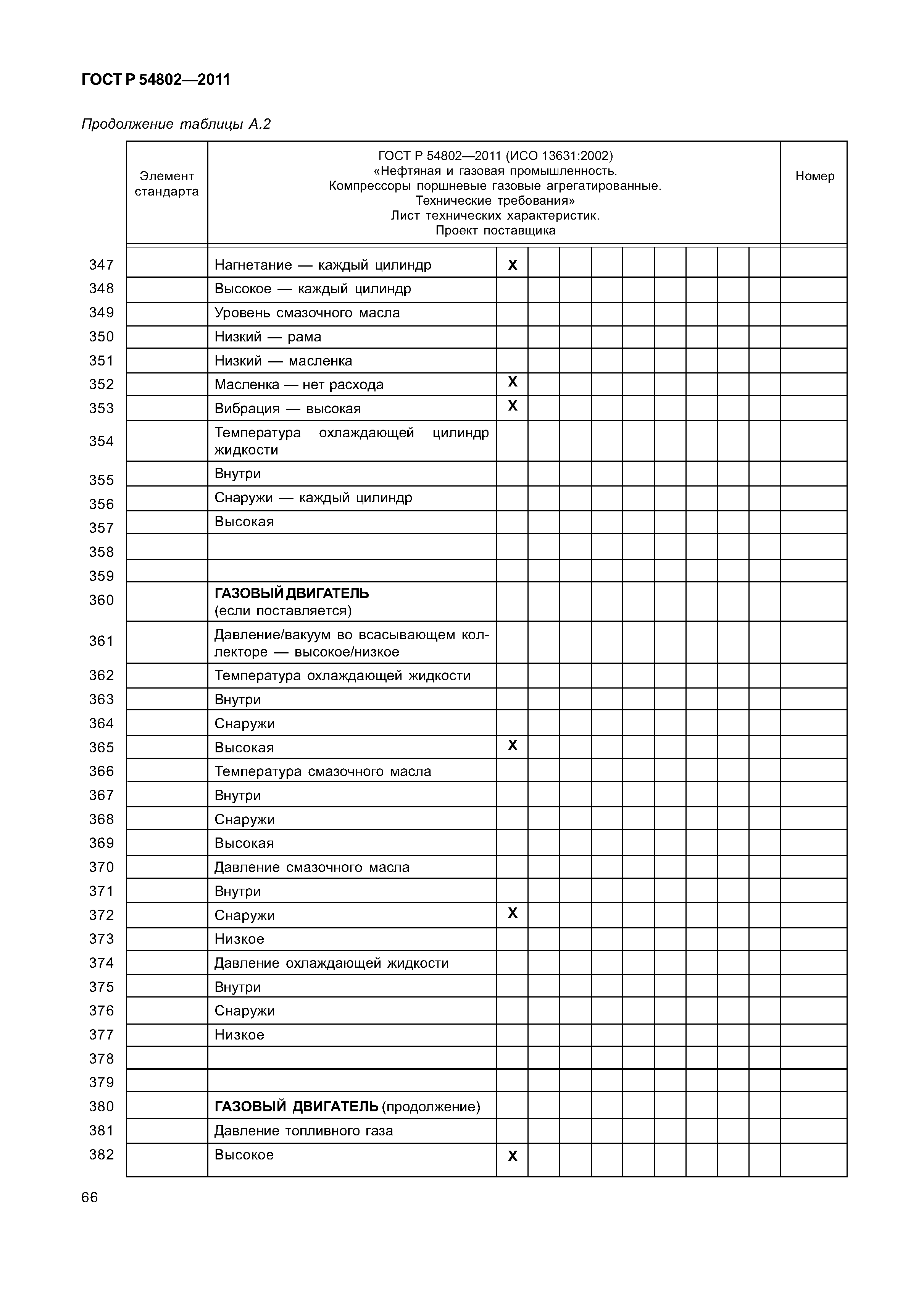 ГОСТ Р 54802-2011