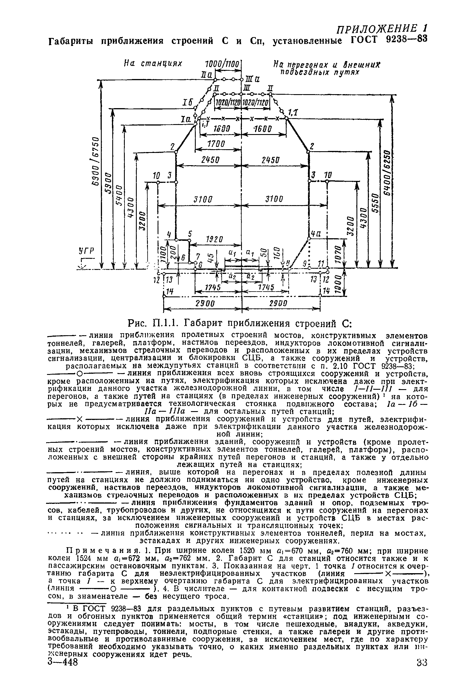 ЦП/4425