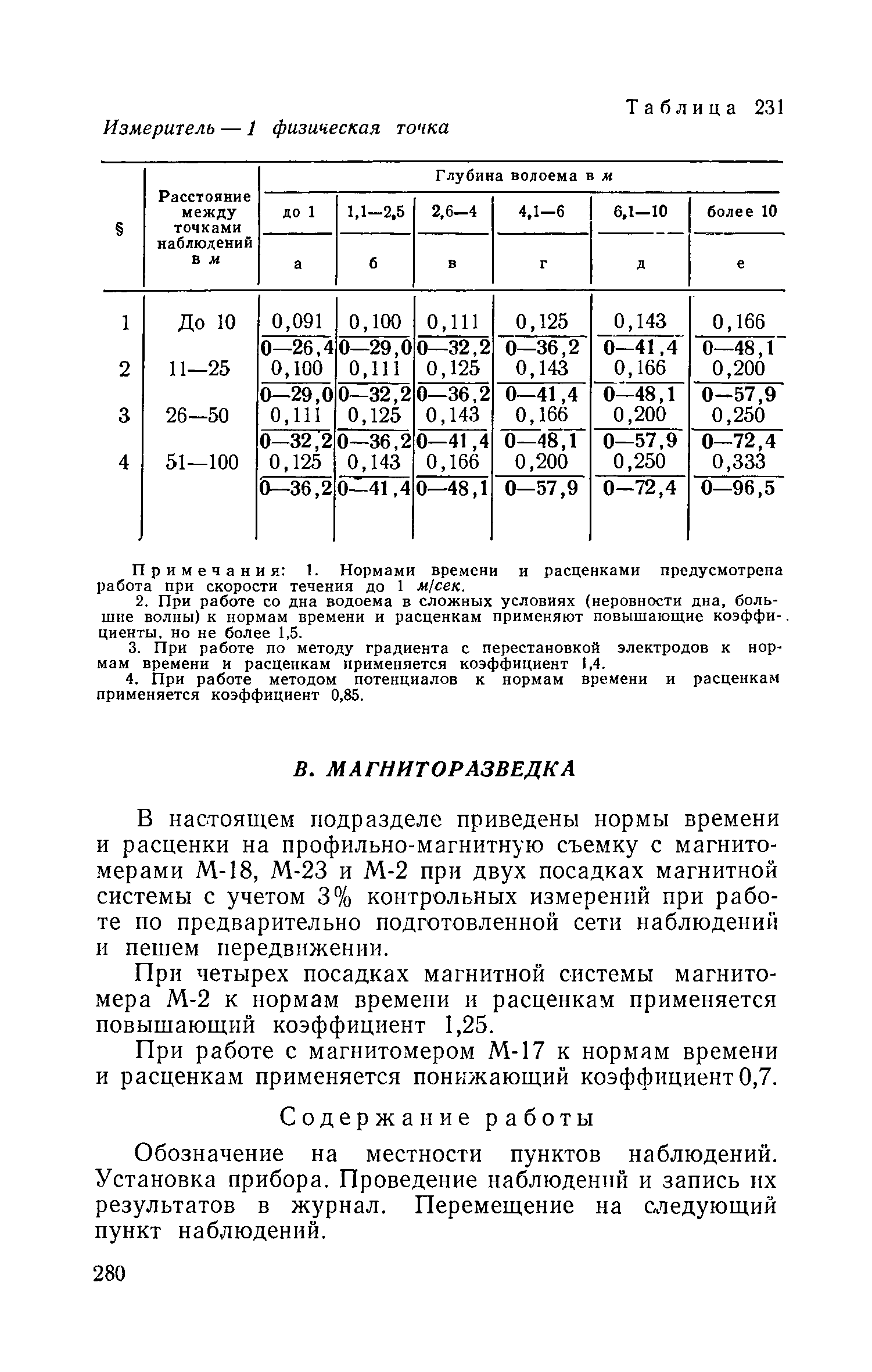 ЕНВиР Часть 1