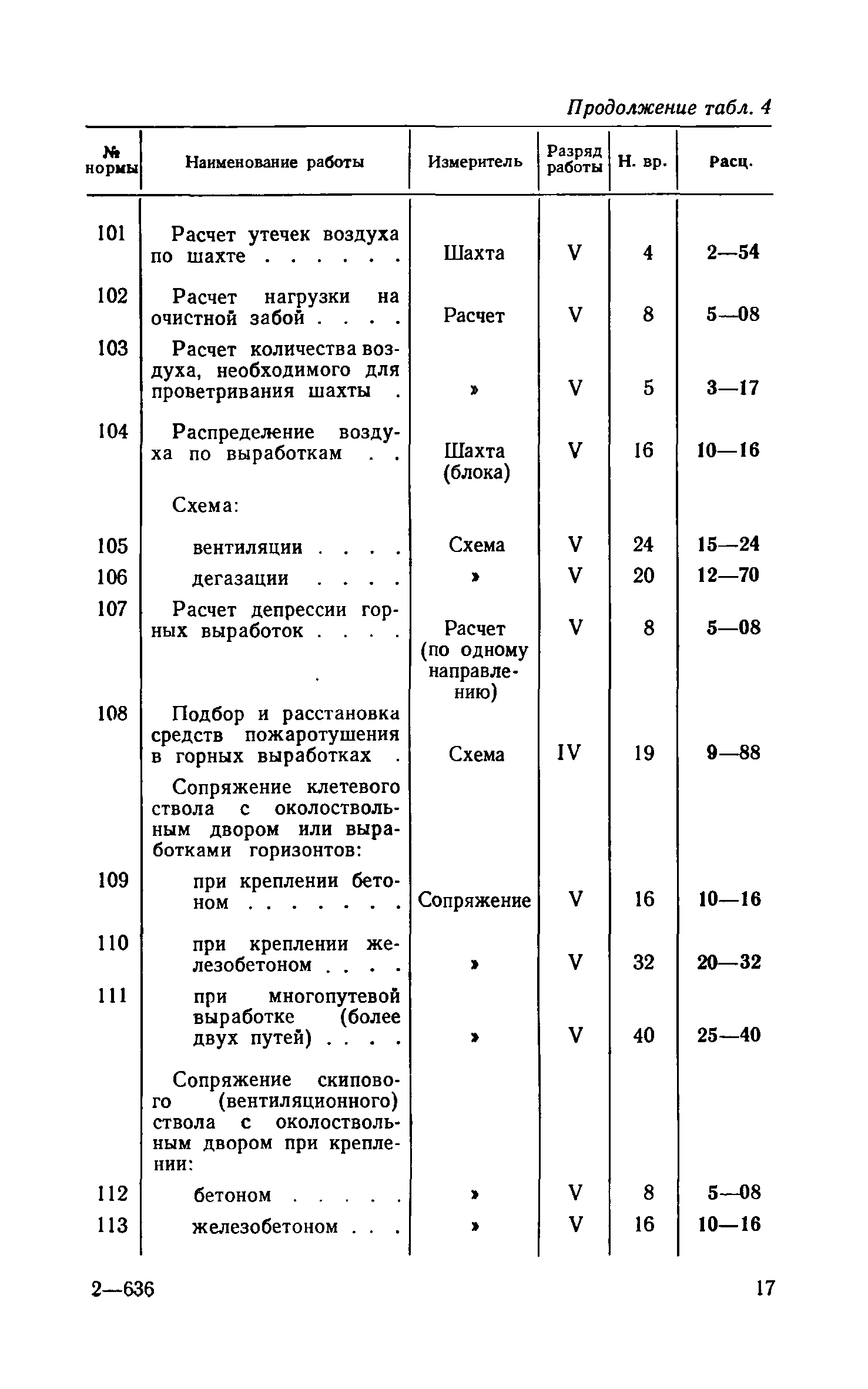 ЕНВиР Часть 7