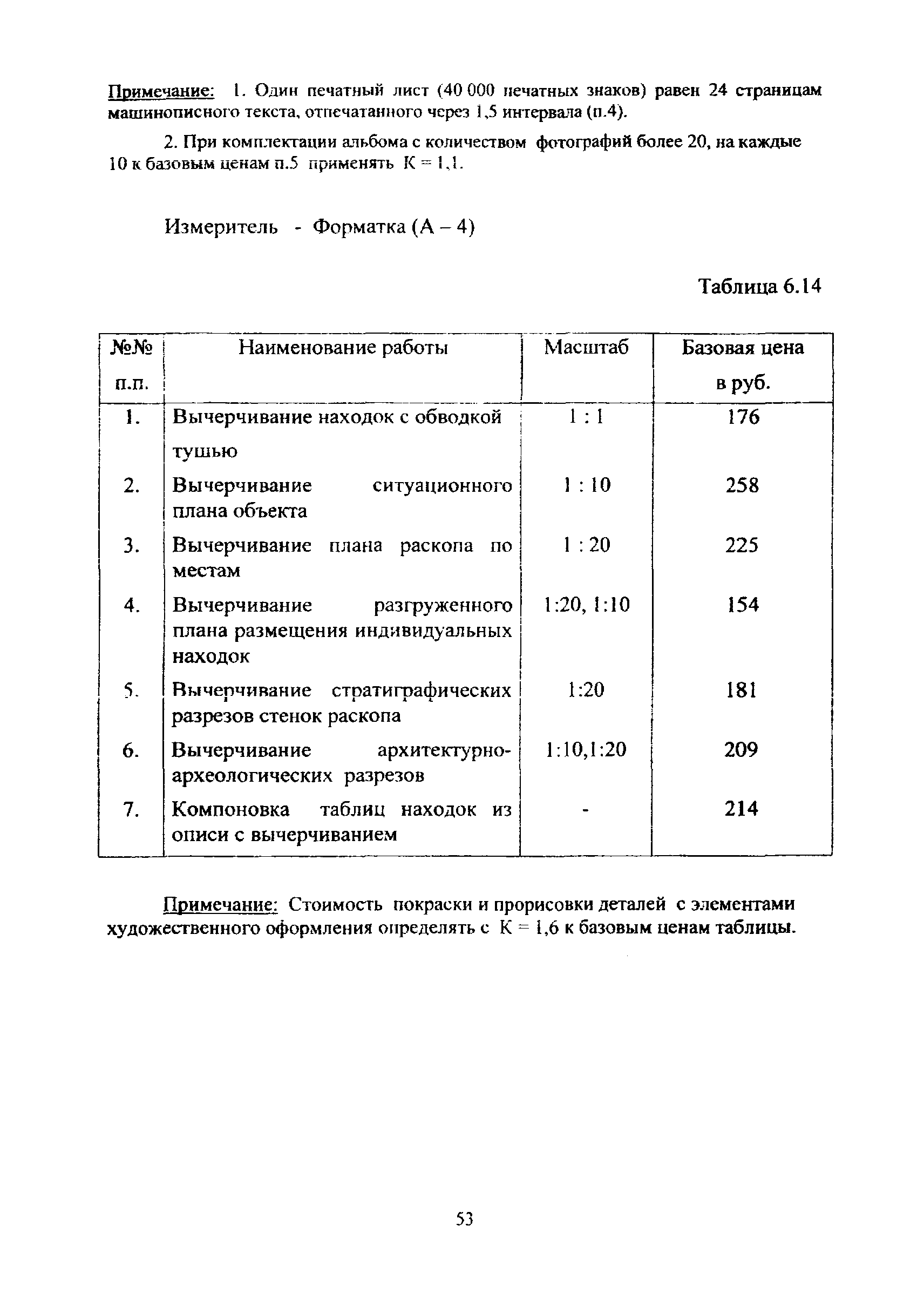 МРР 3.2.82-12