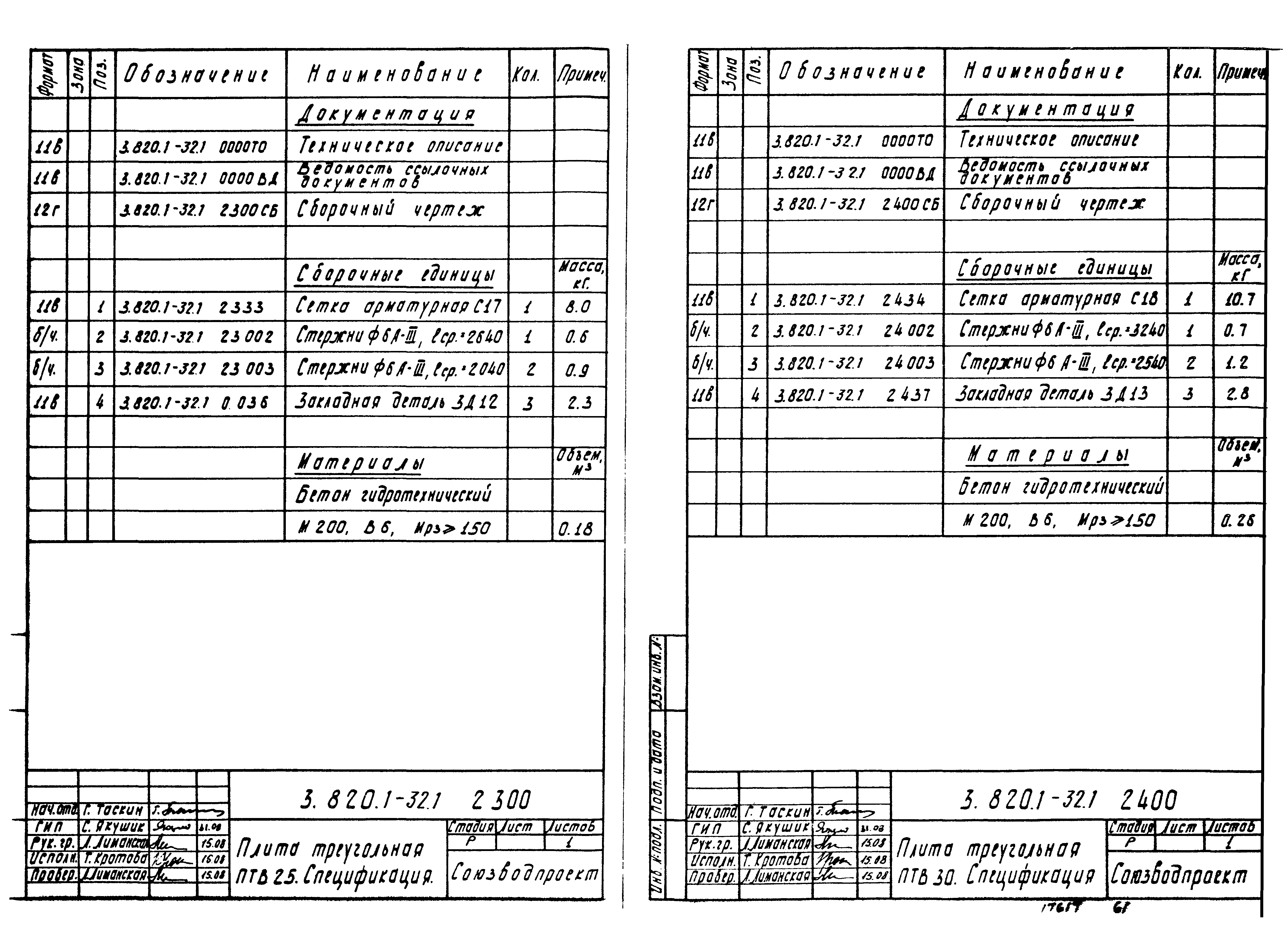 Серия 3.820.1-32