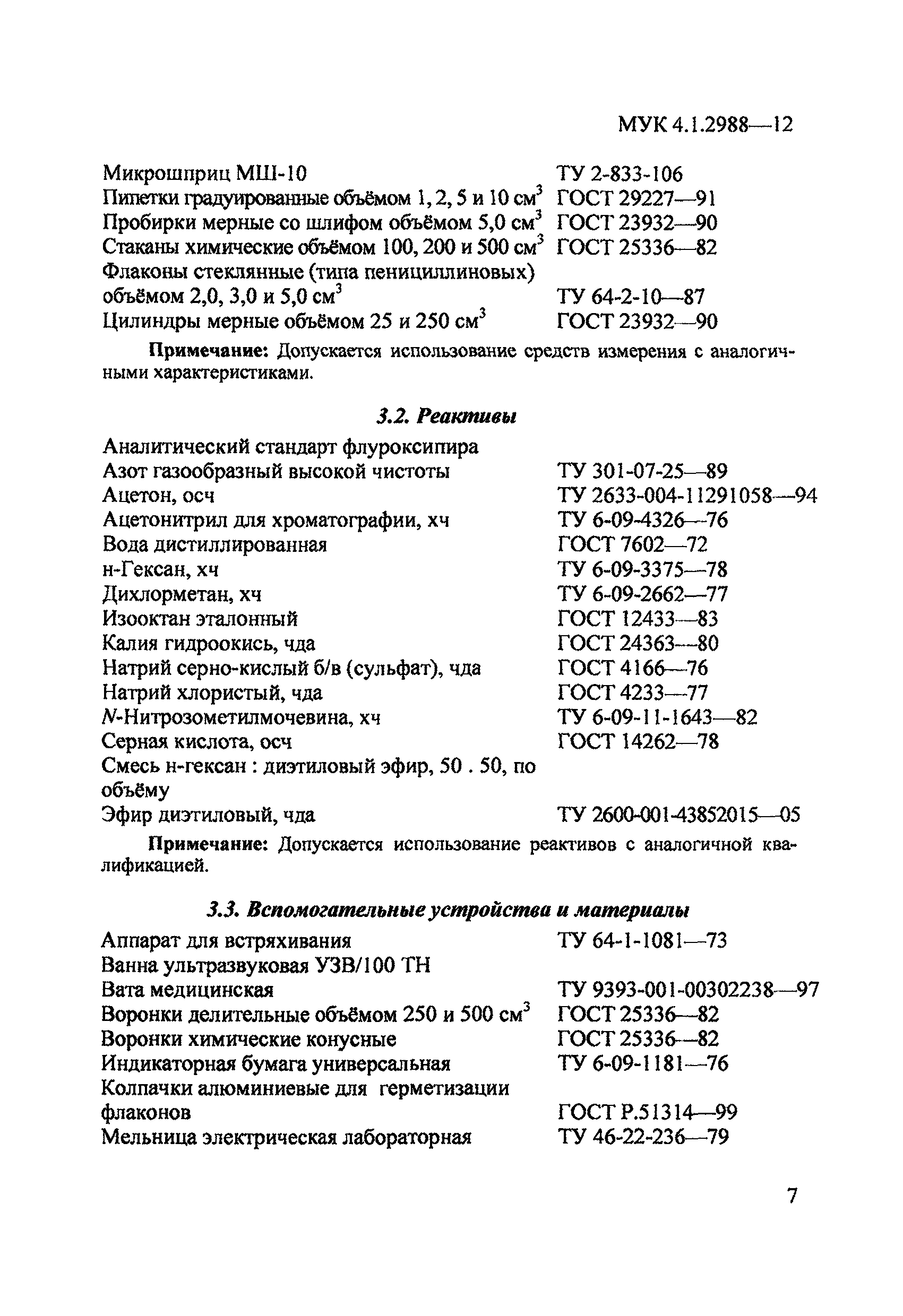 МУК 4.1.2988-12