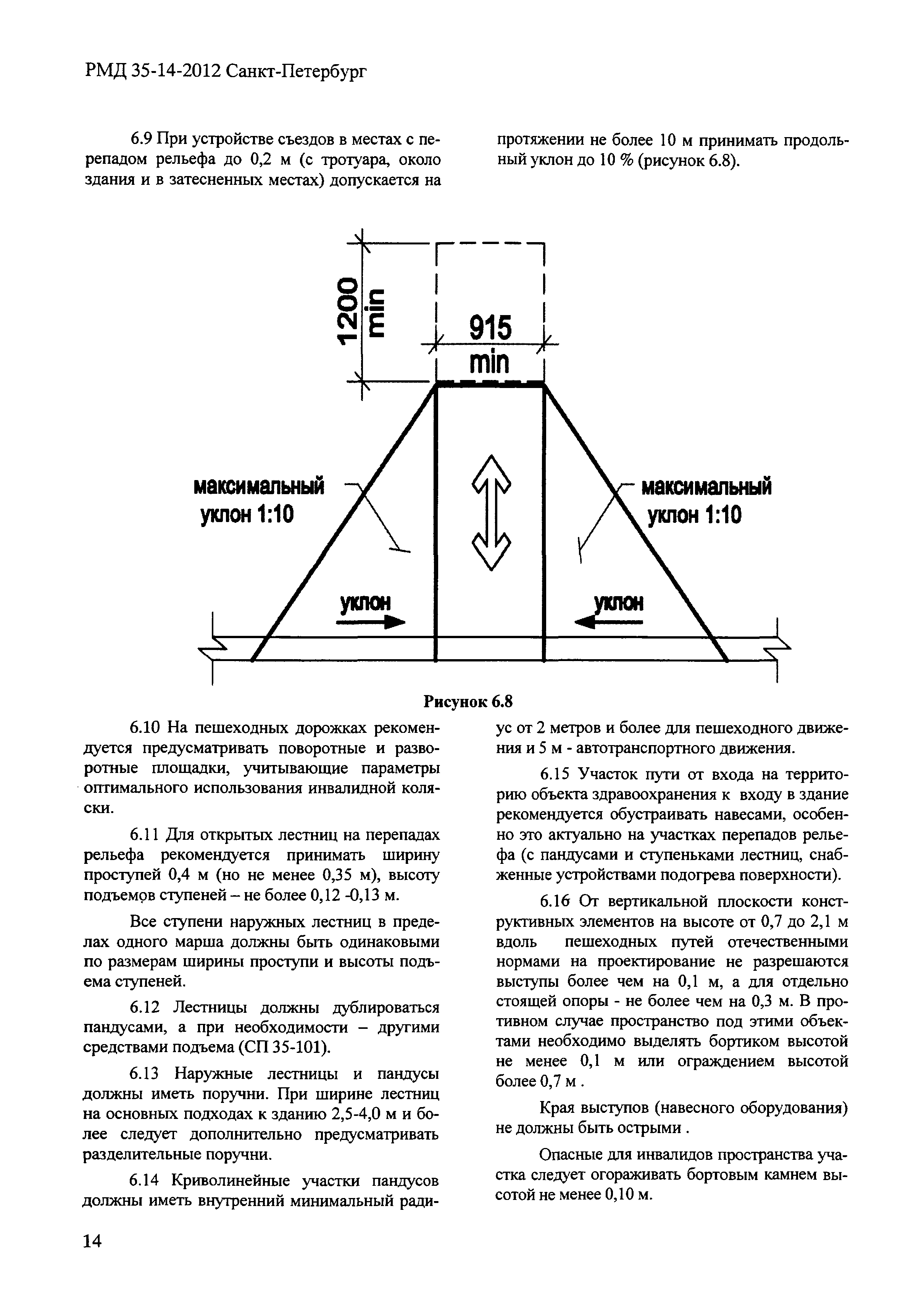 РМД 35-14-2012 Санкт-Петербург