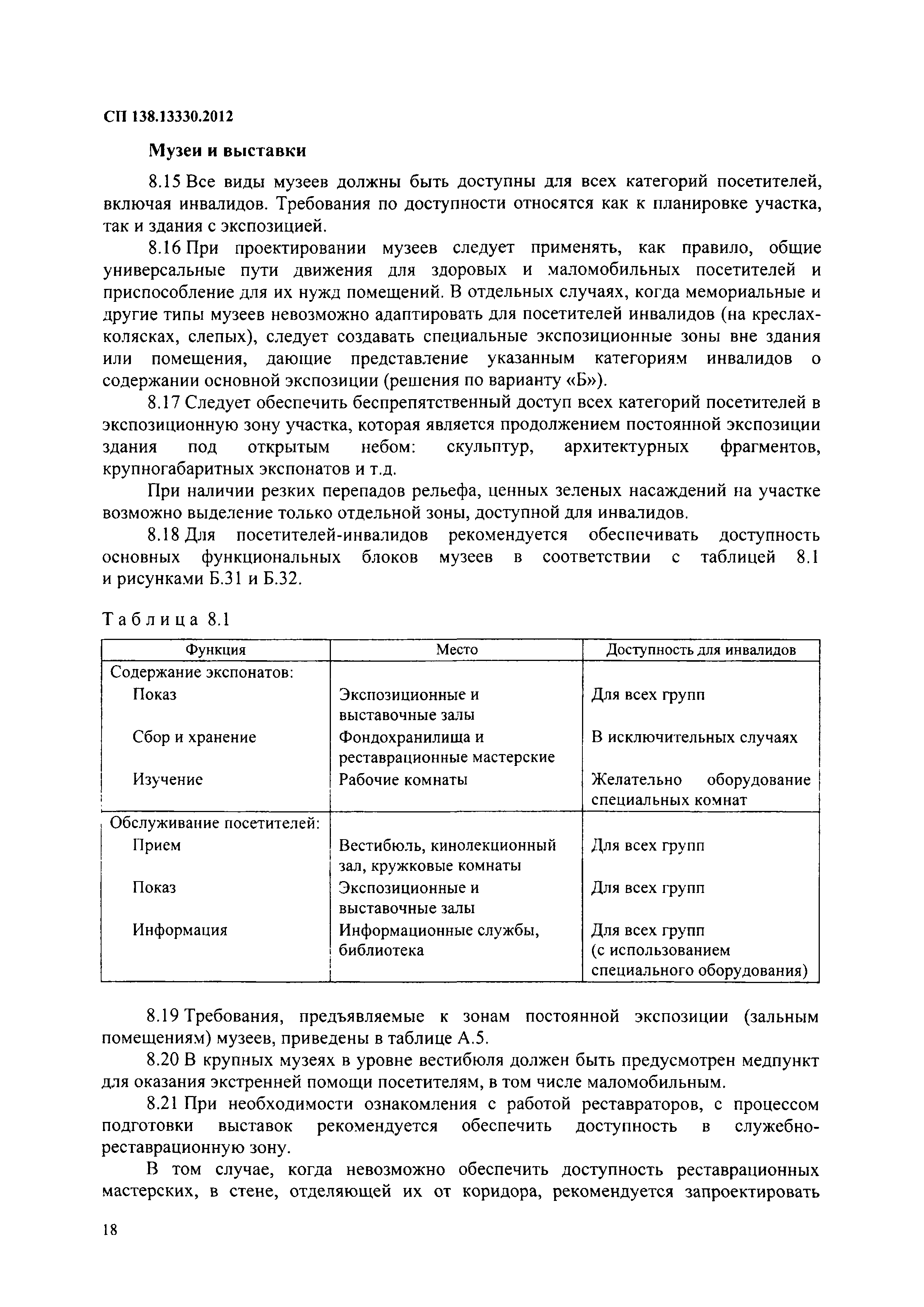 СП 138.13330.2012