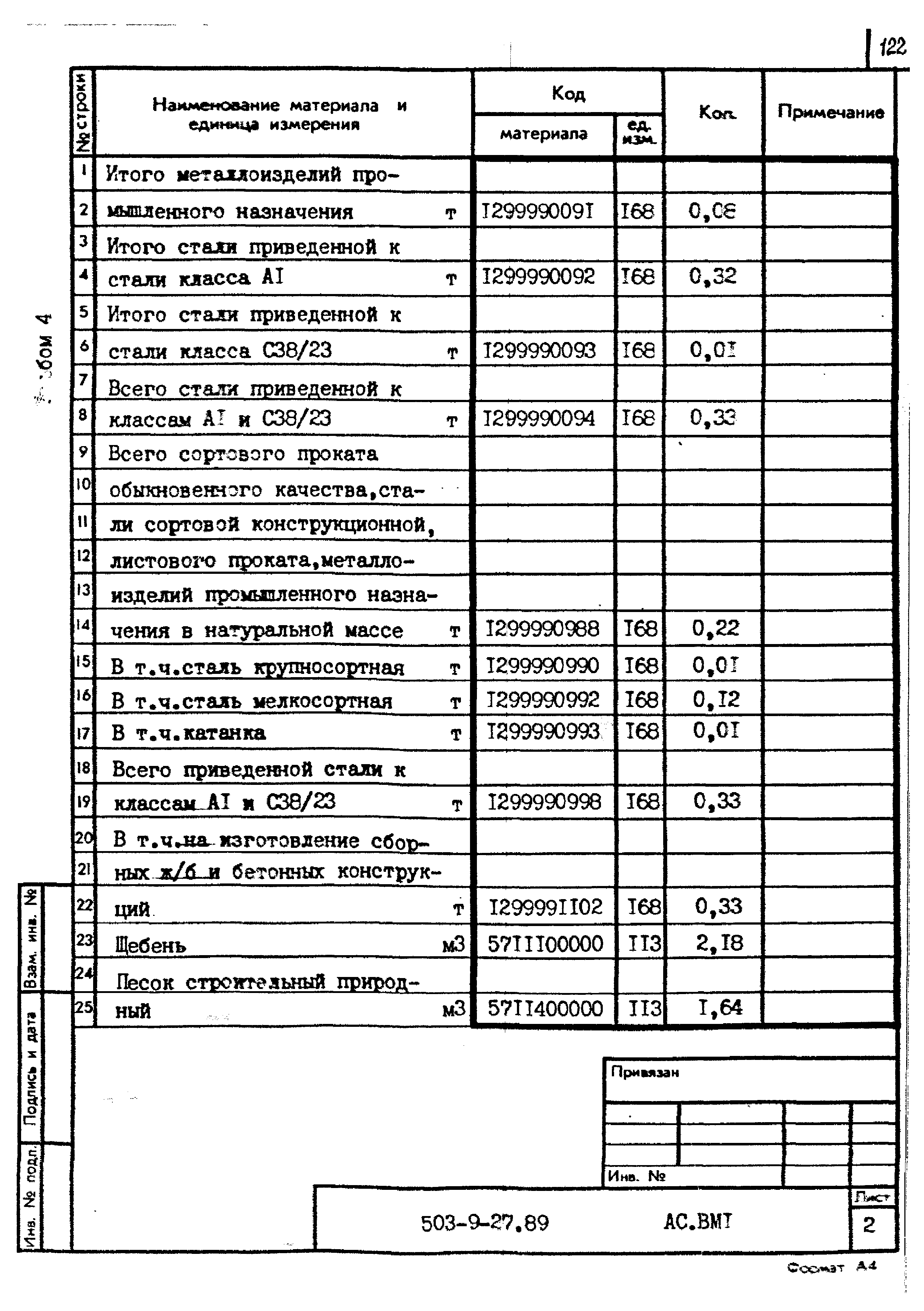 Типовой проект 503-9-27.89