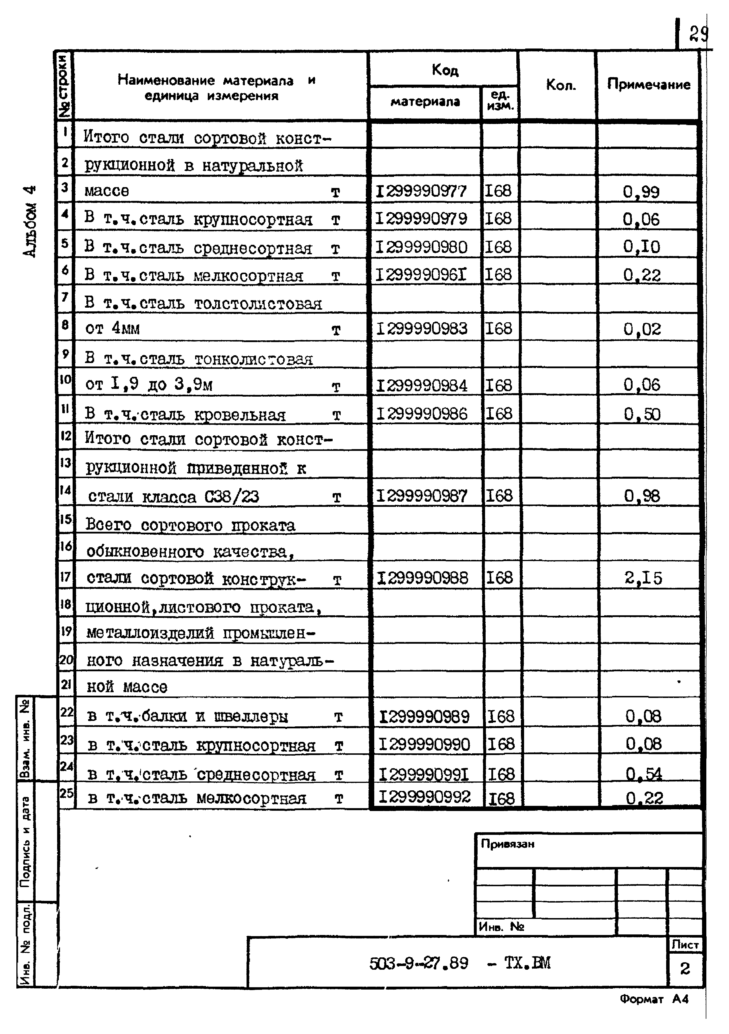 Типовой проект 503-9-27.89