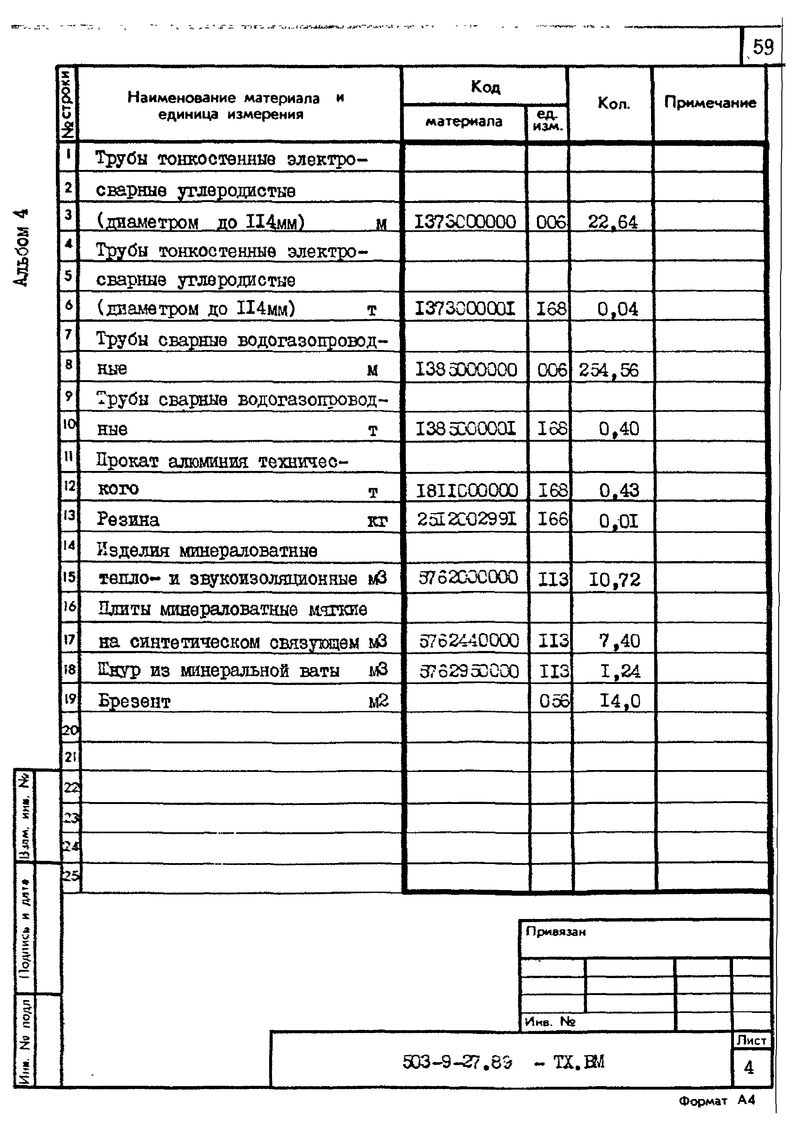 Типовой проект 503-9-27.89