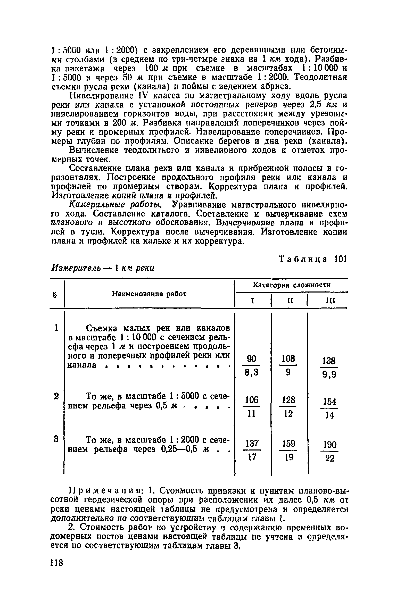 Часть I