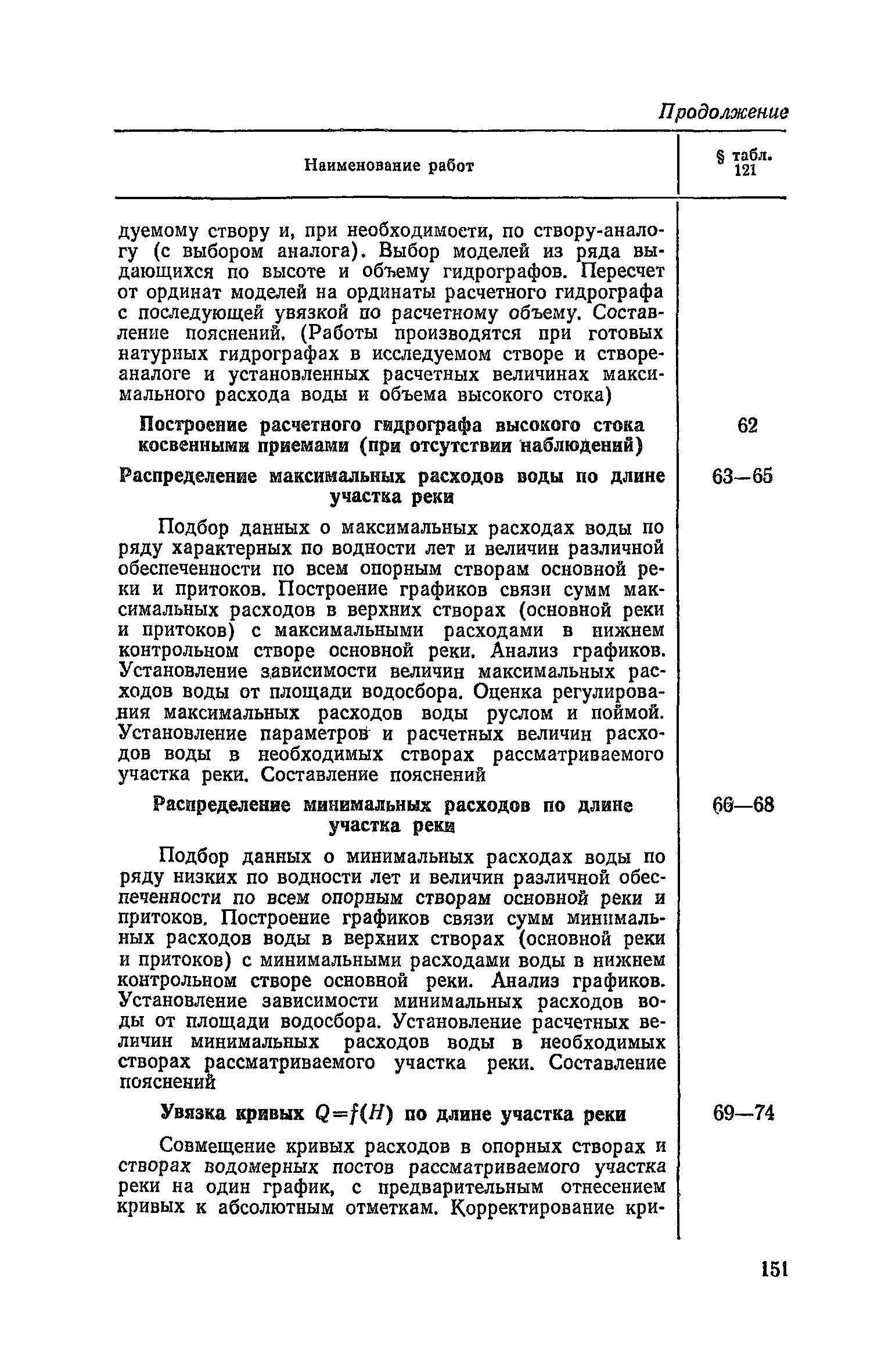Часть I