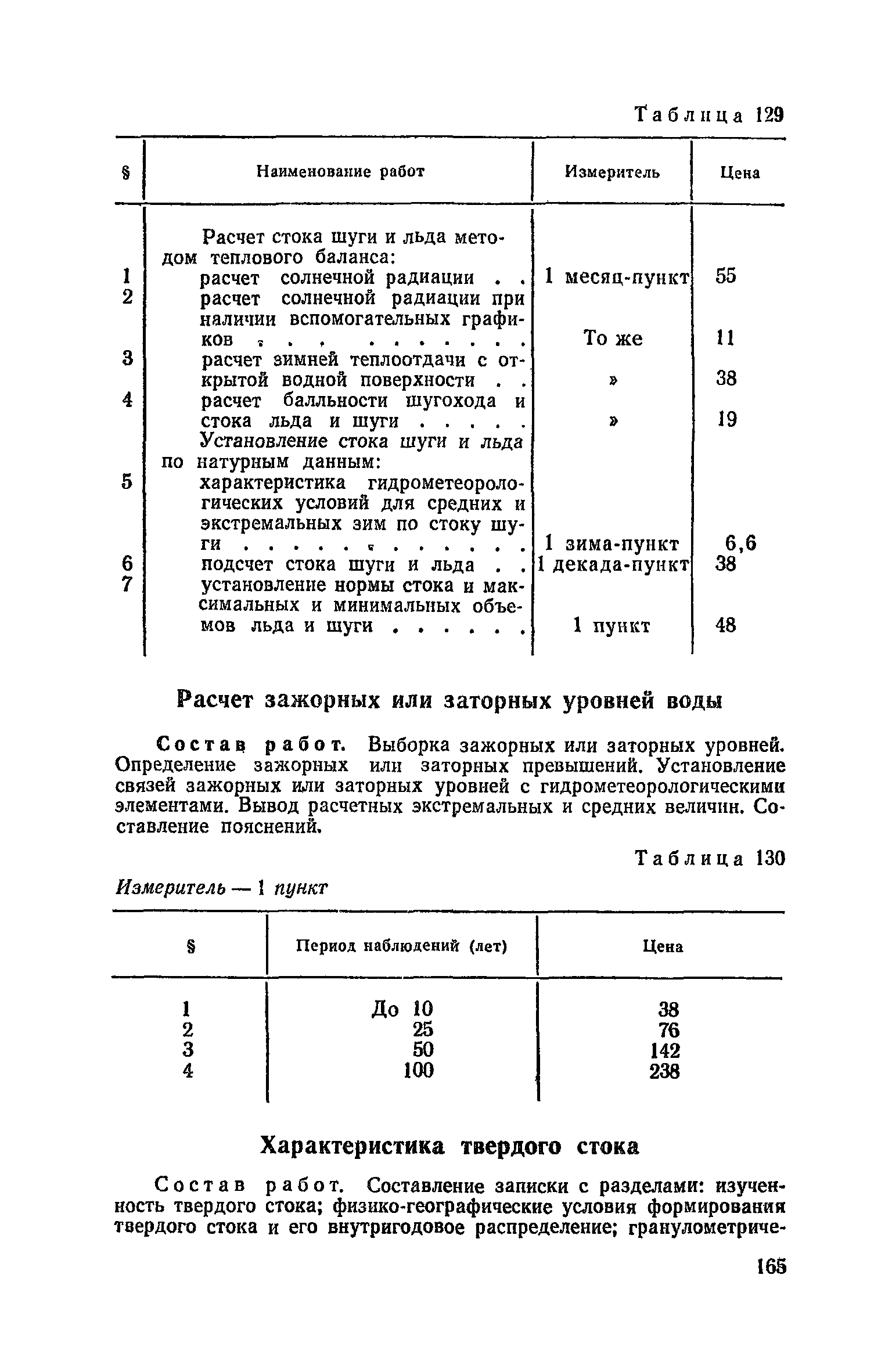 Часть I