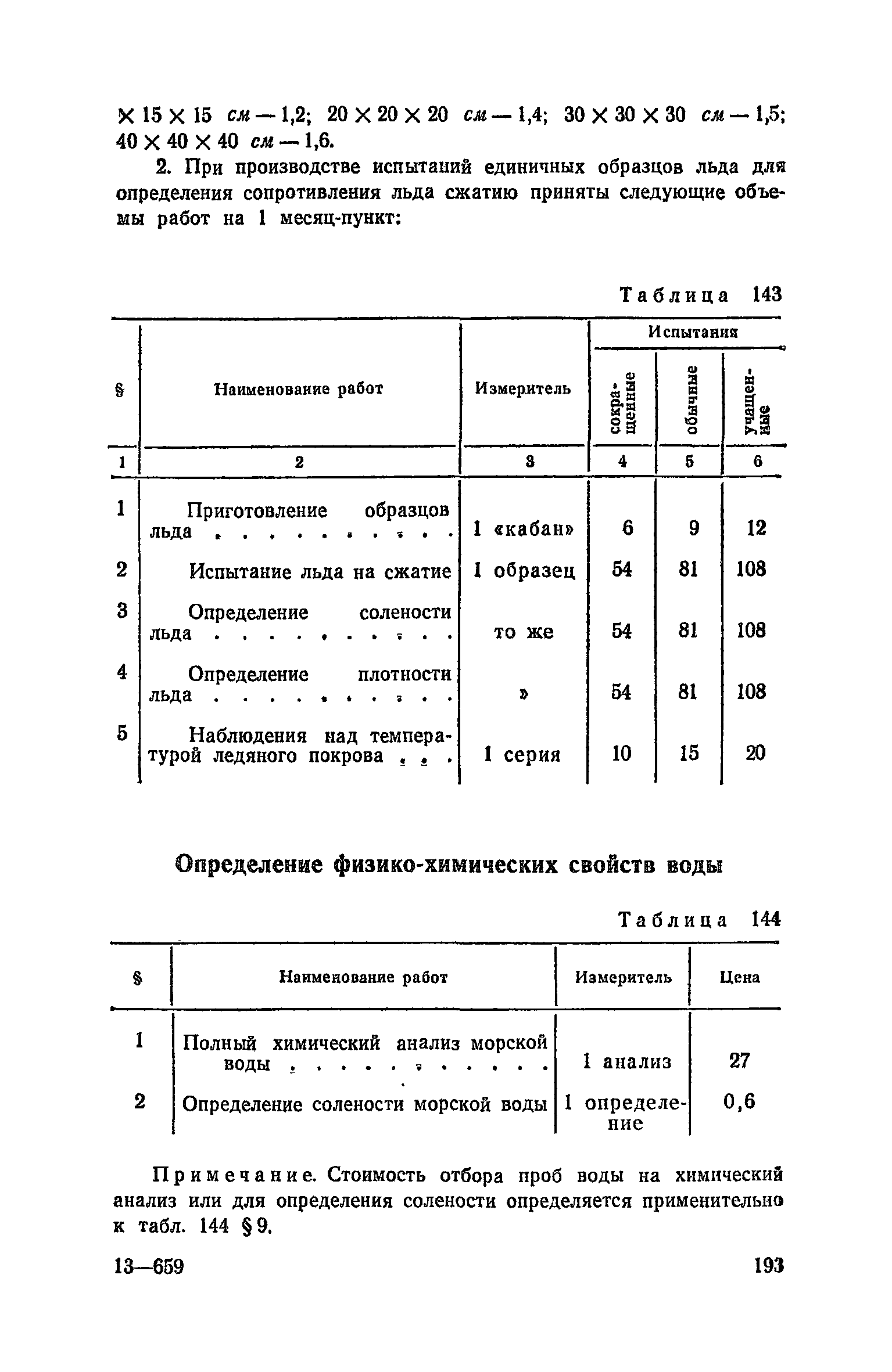 Часть I