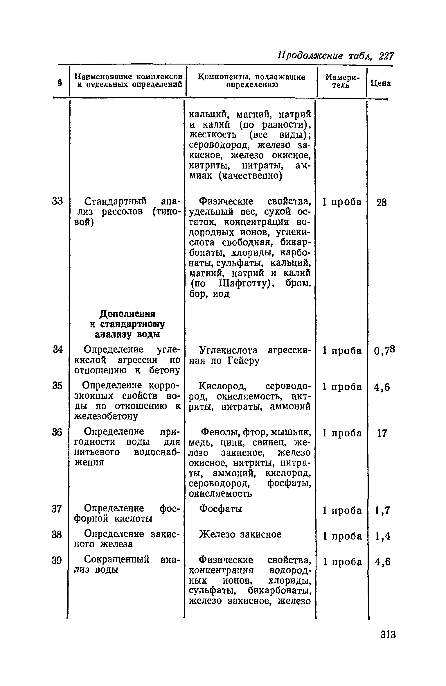Часть I