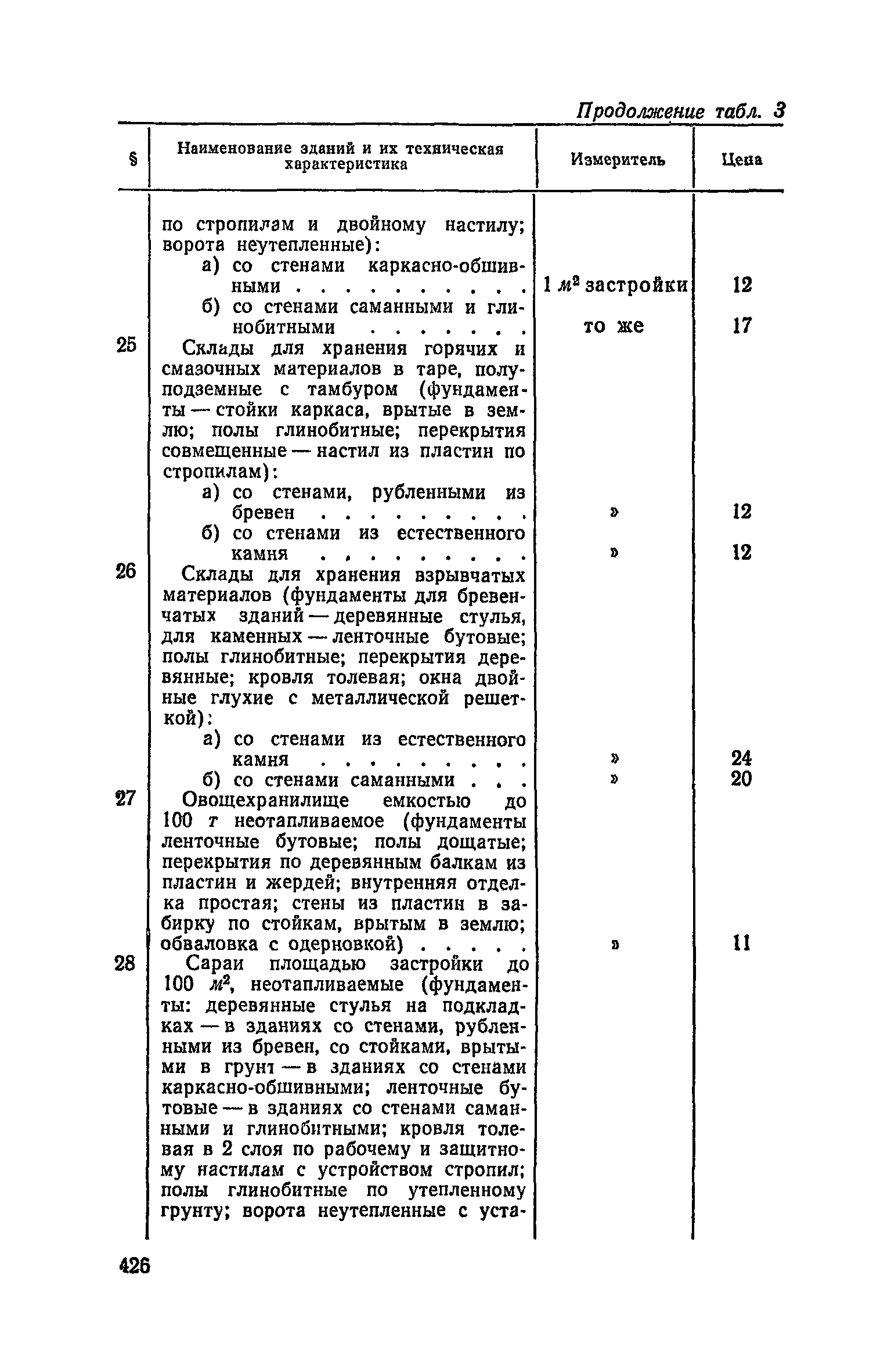 Часть I