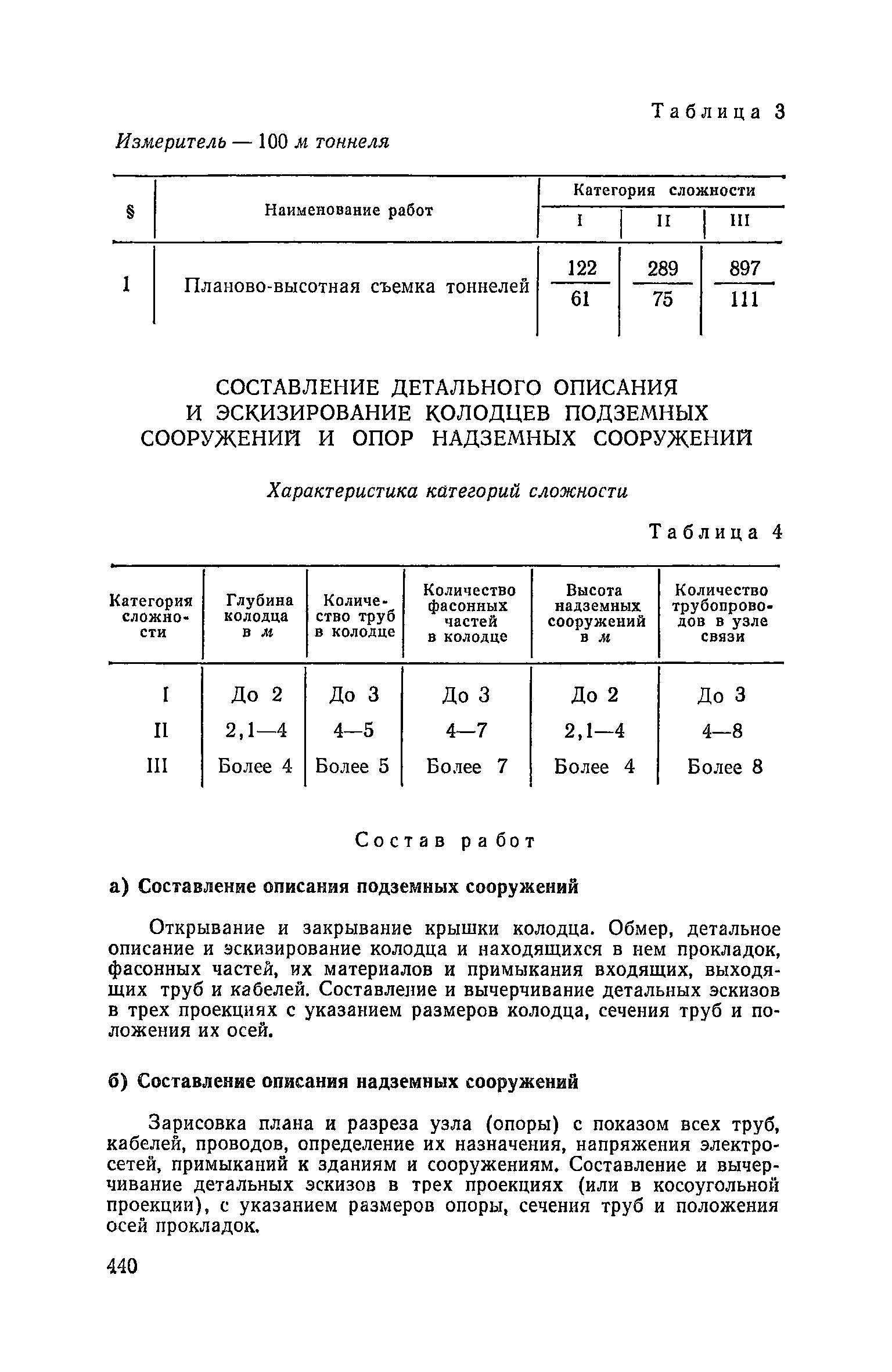 Часть I