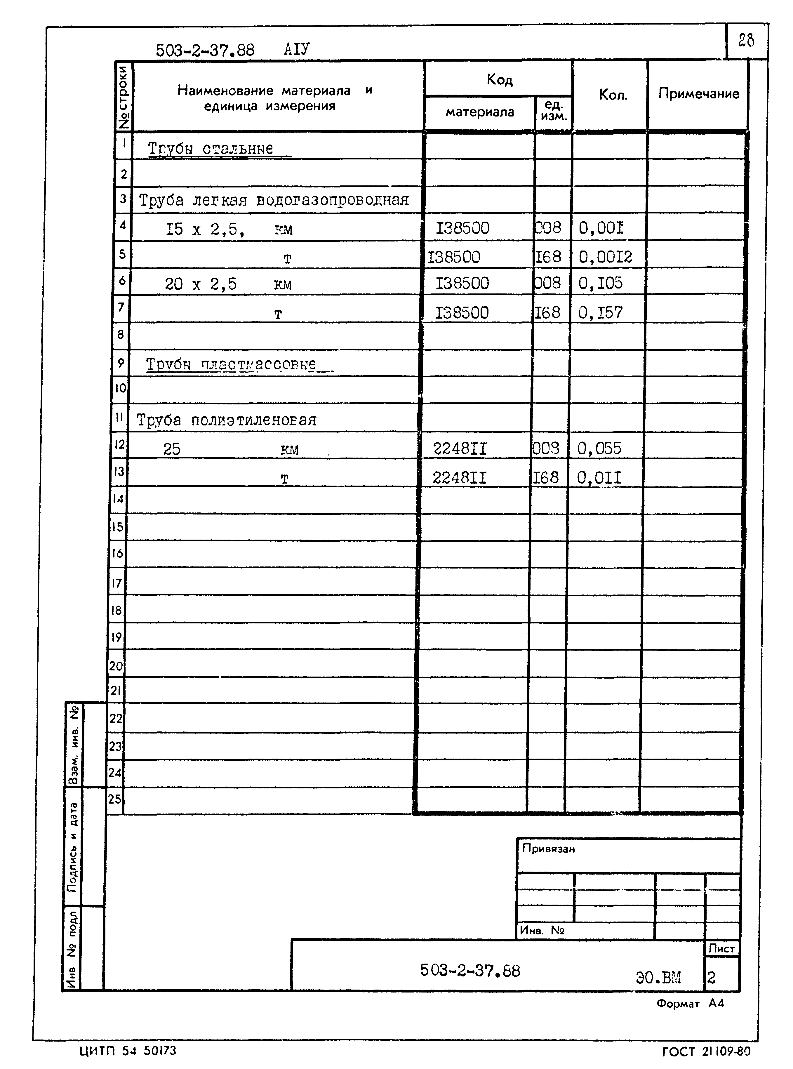 Типовой проект 503-2-37.88