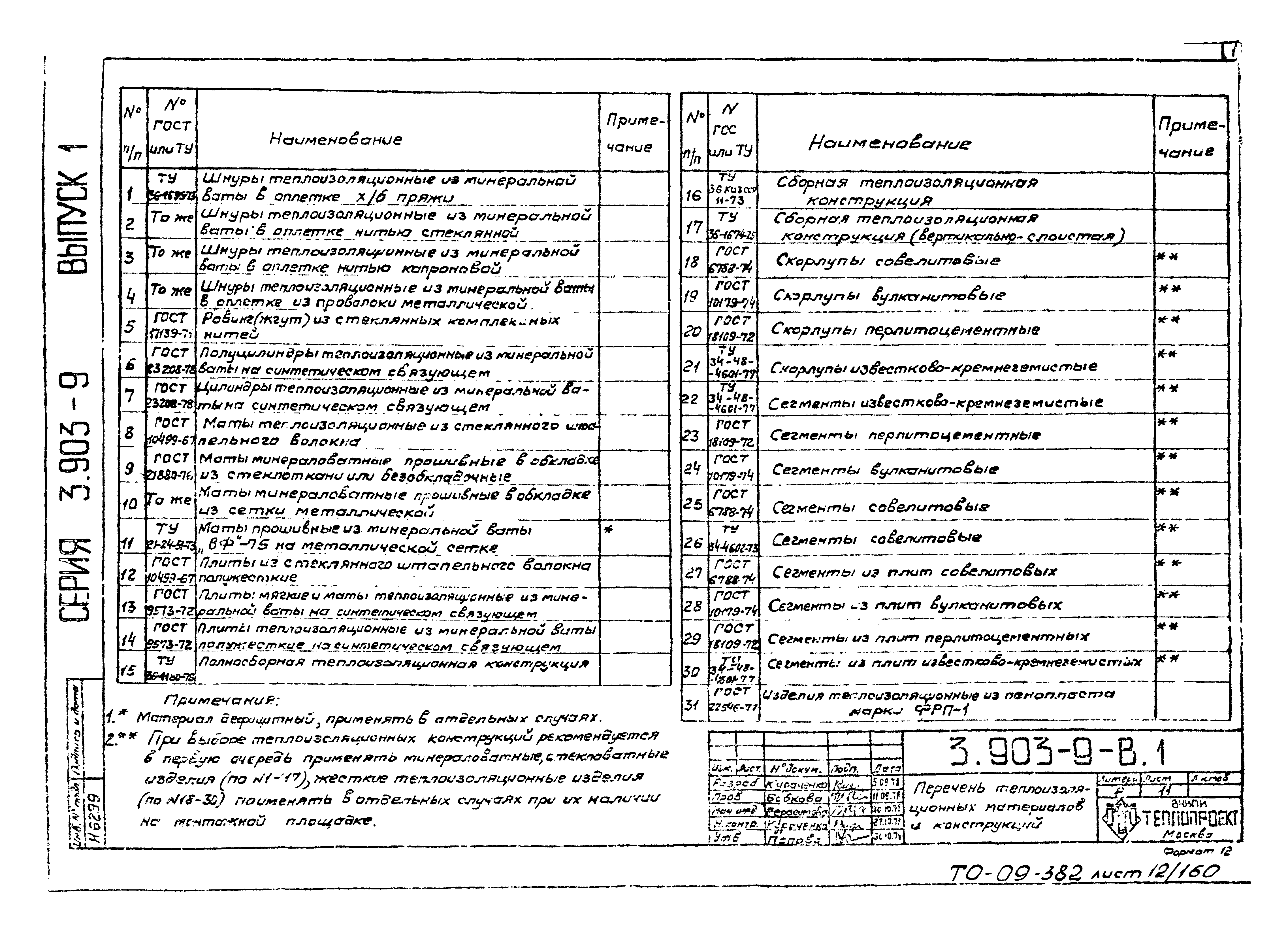 Серия 3.903-9