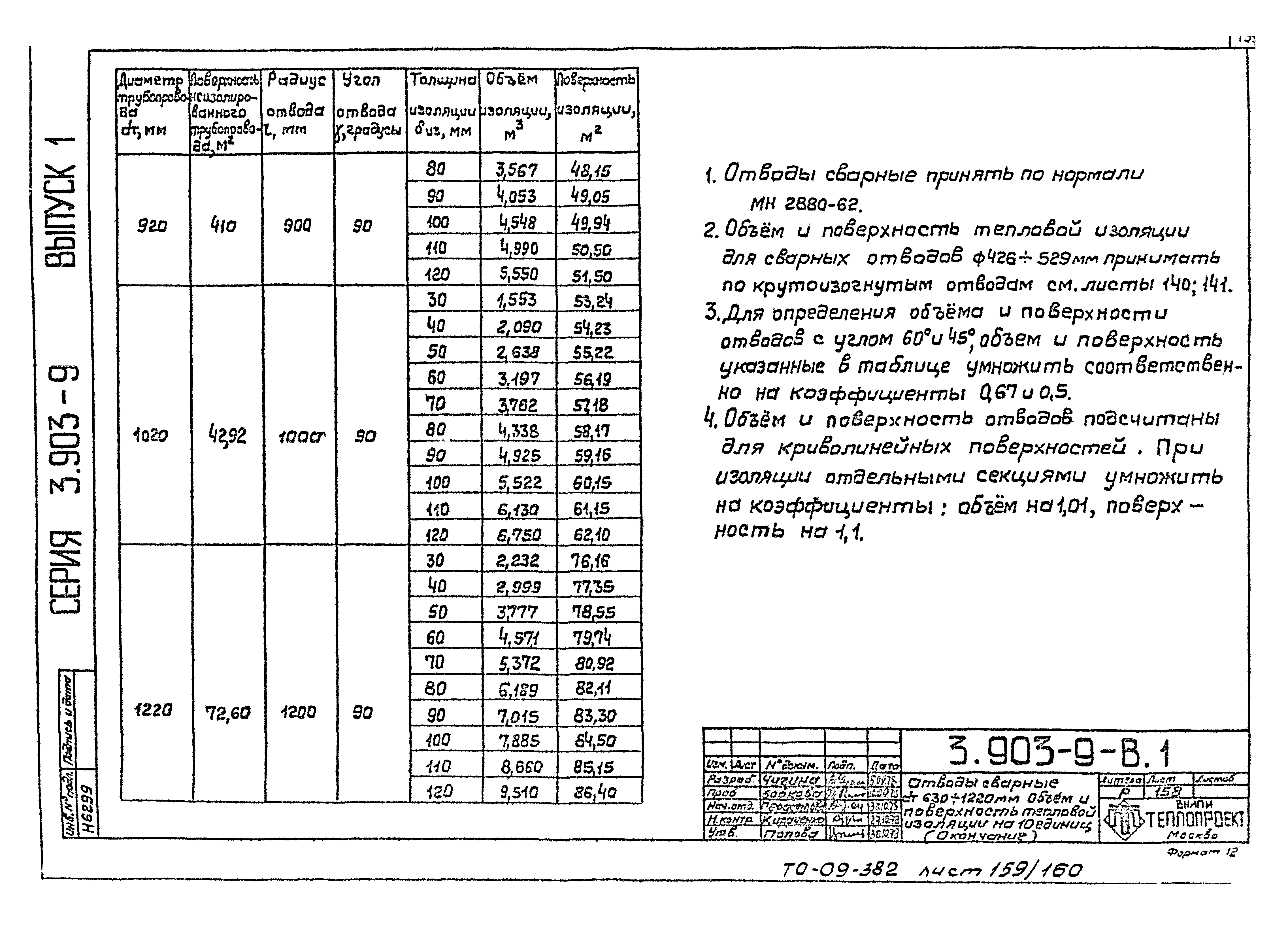 Серия 3.903-9