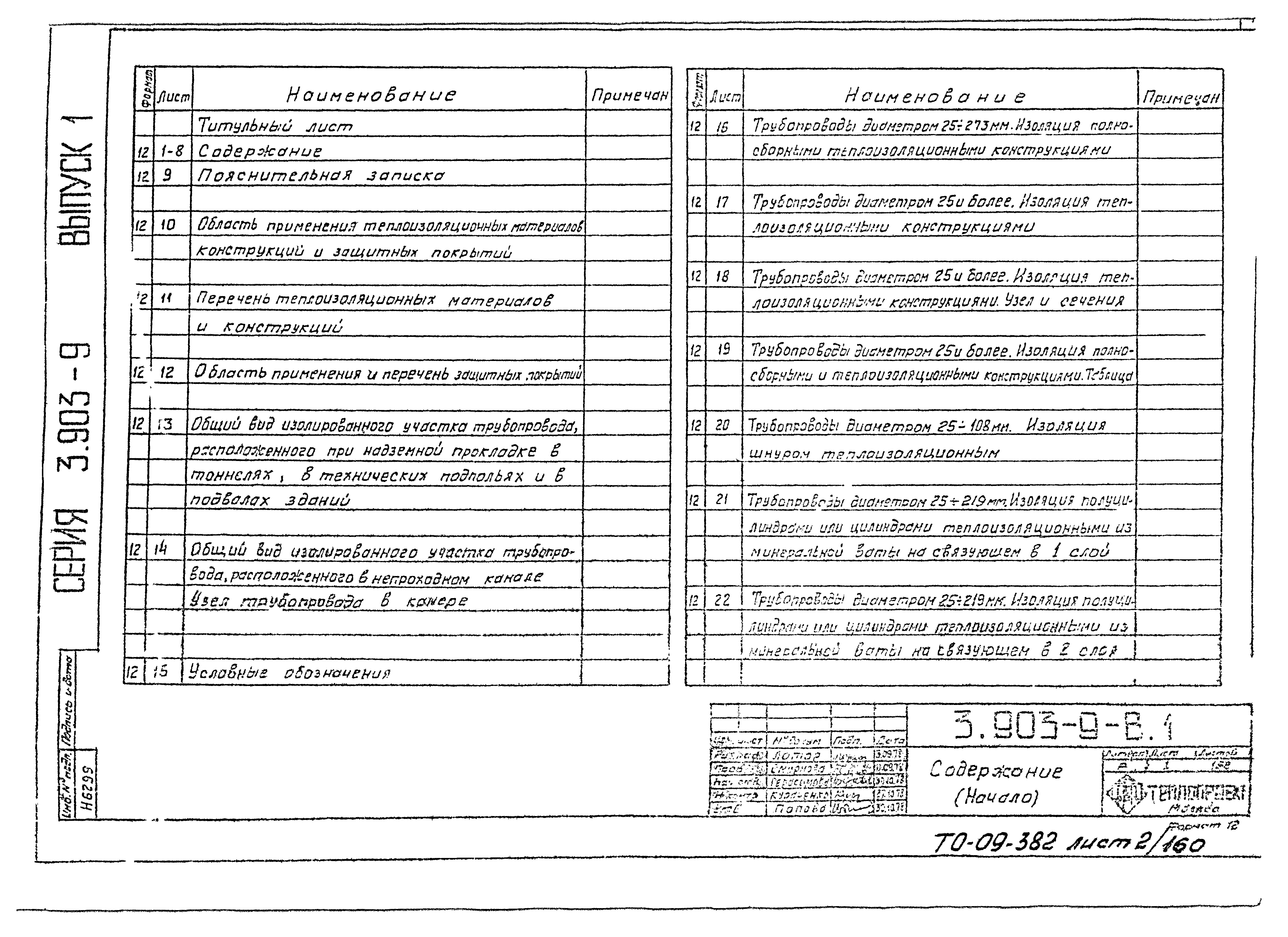 Серия 3.903-9