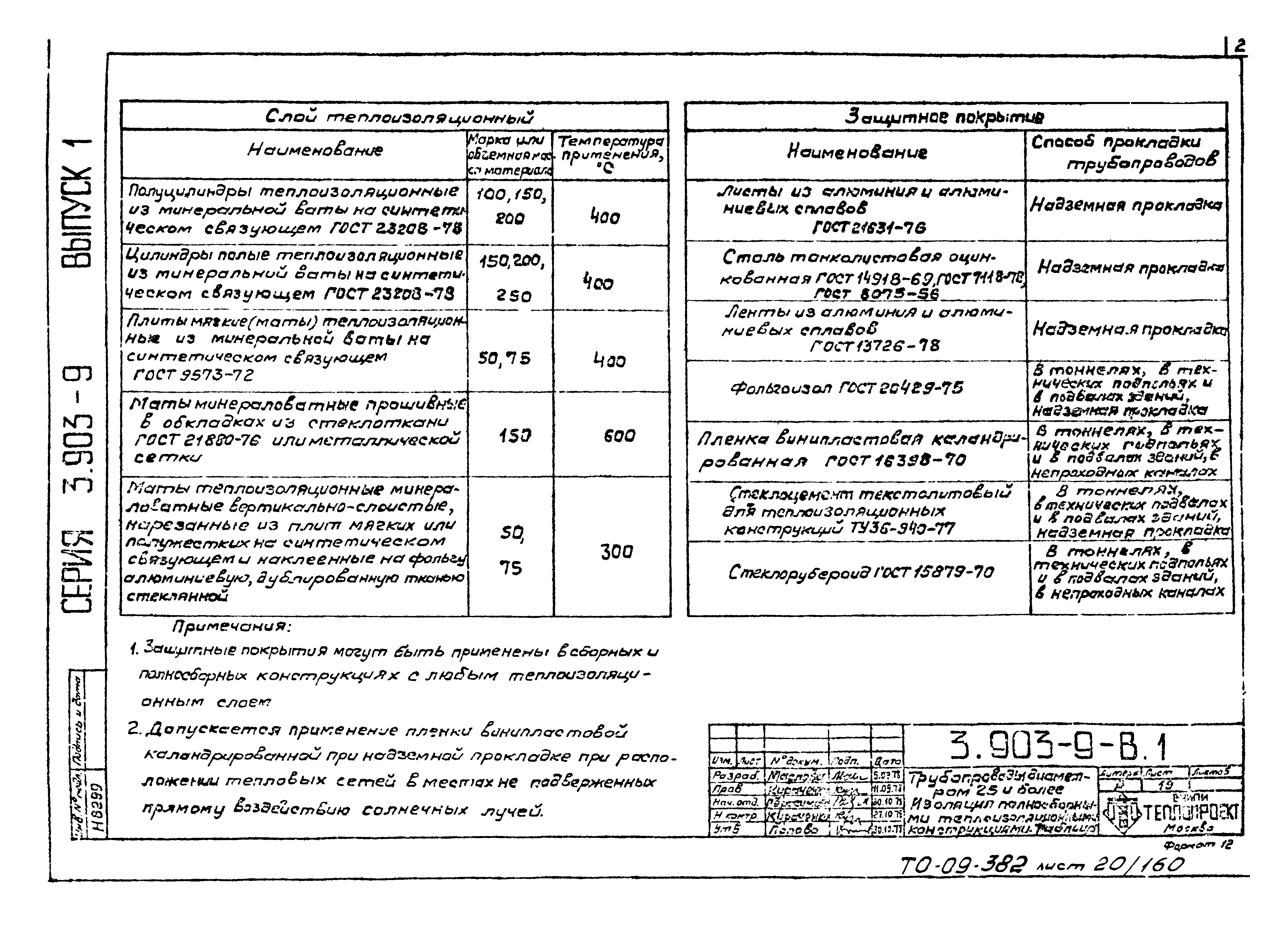 Серия 3.903-9