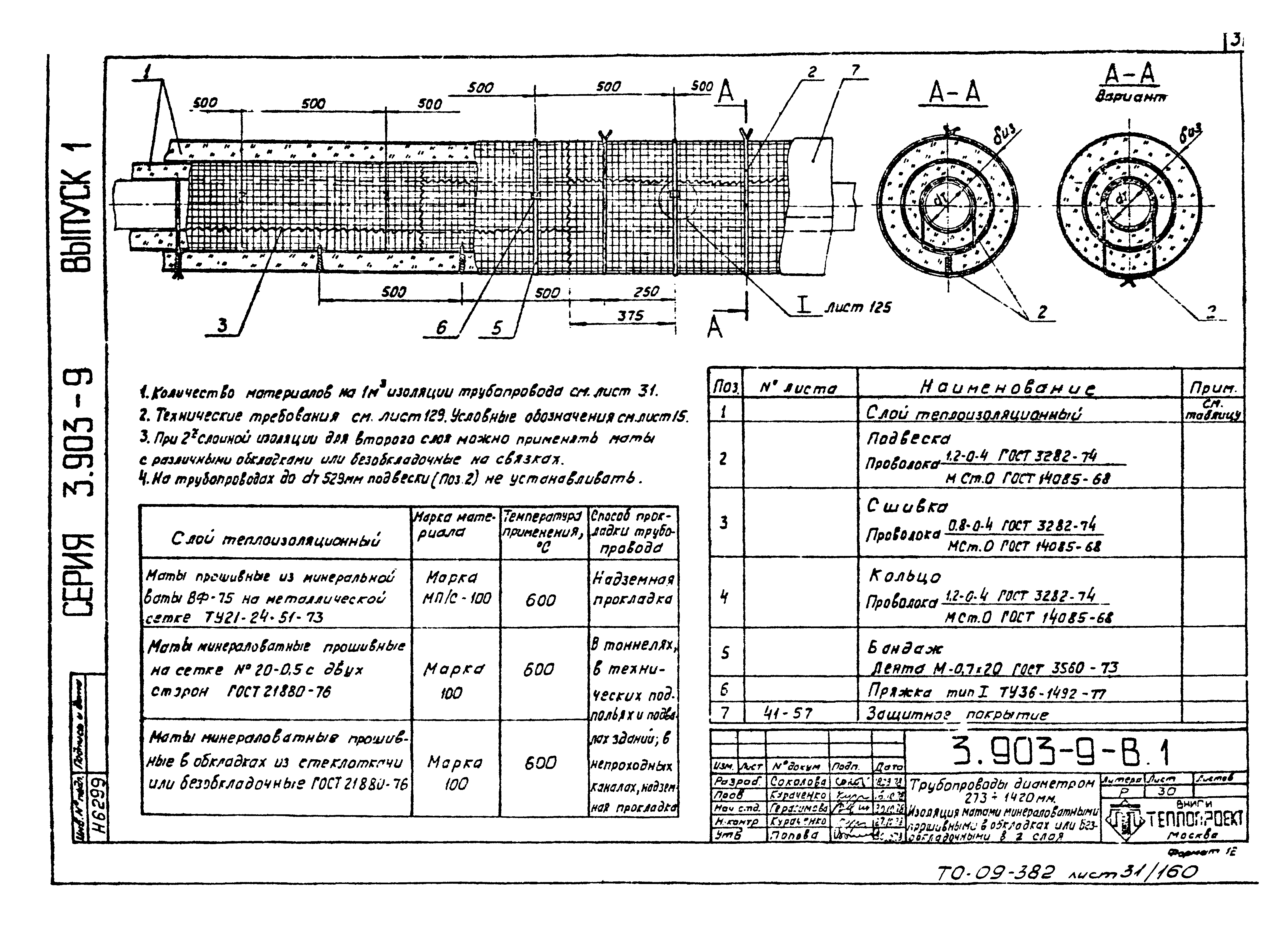 Серия 3.903-9