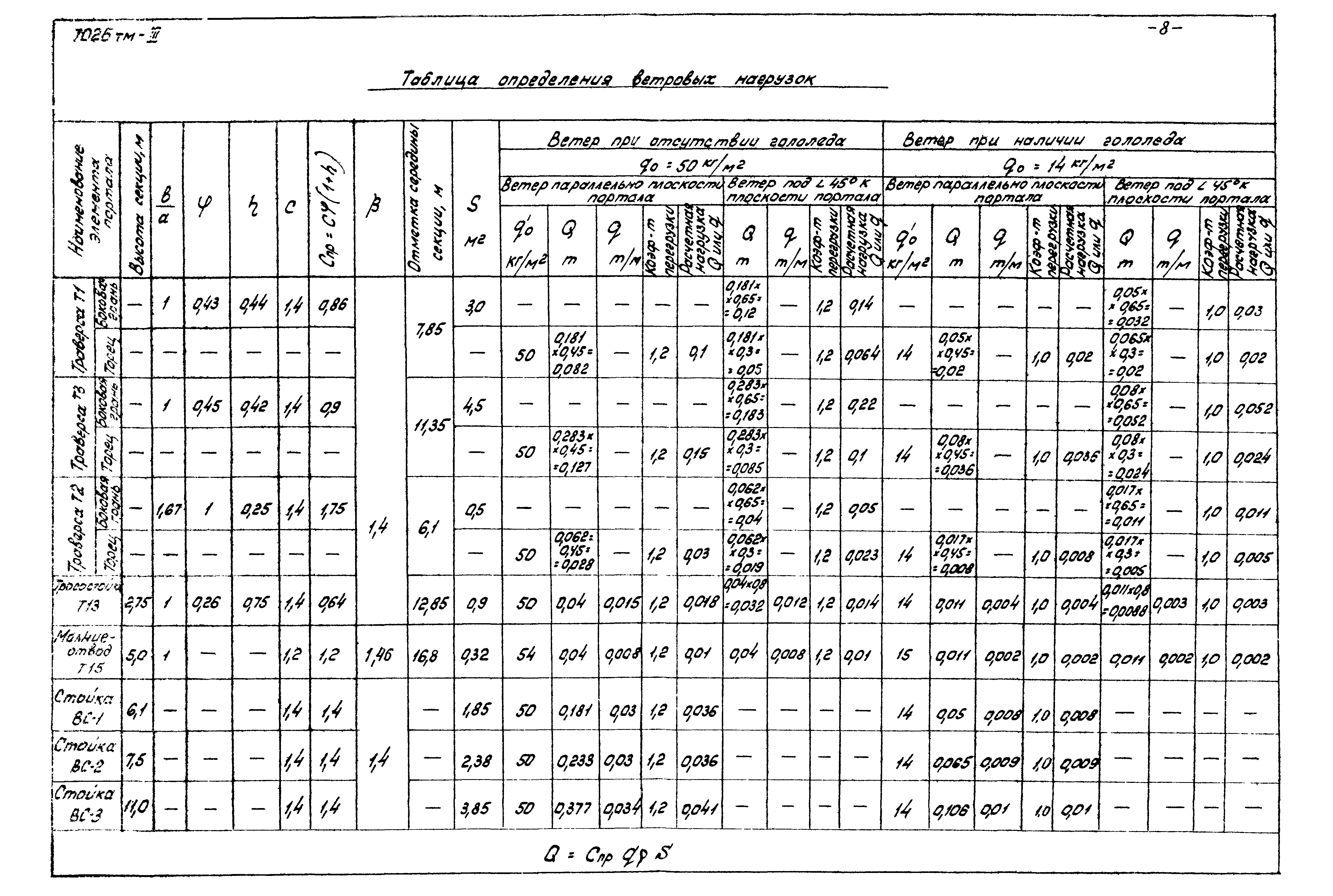 Серия 3.407-97