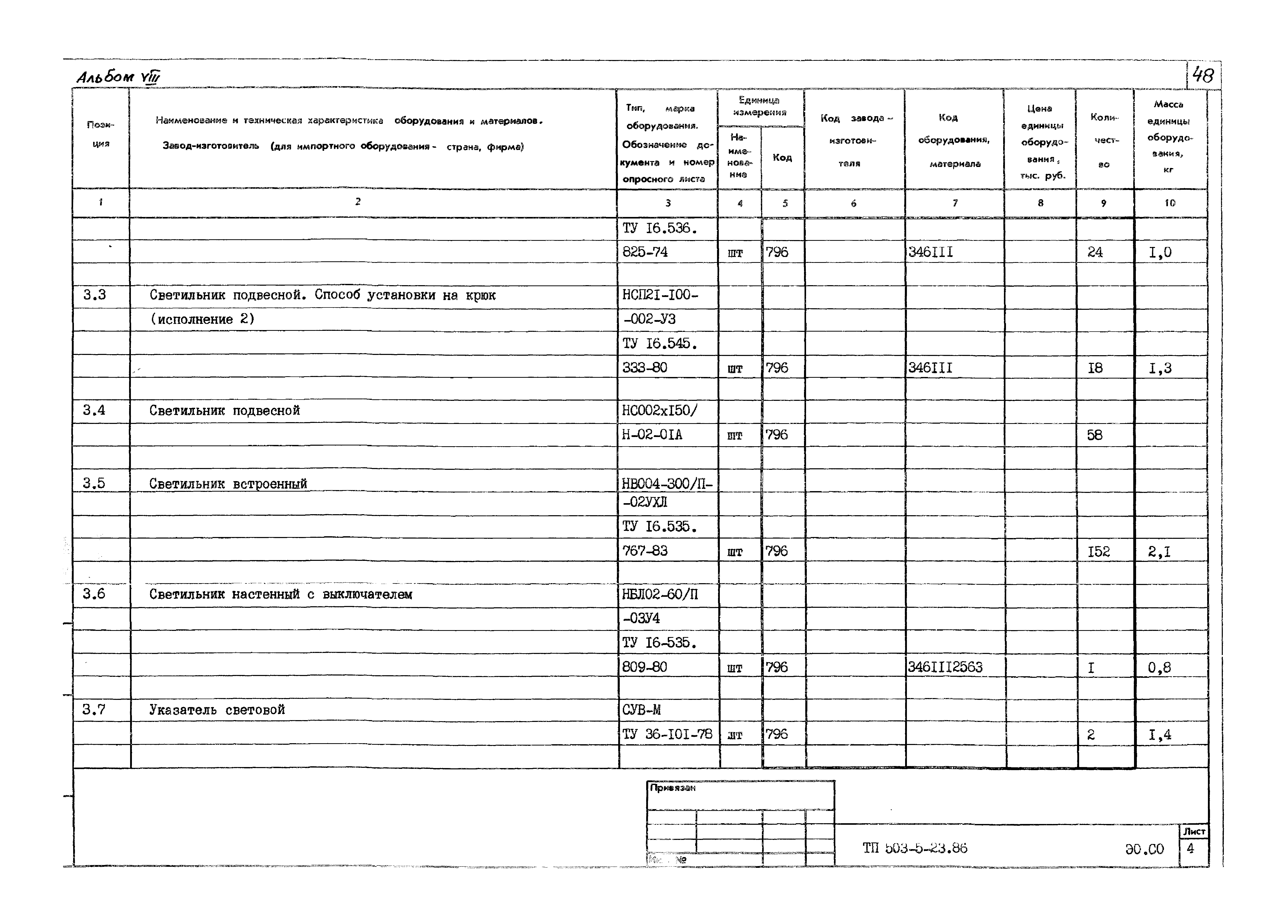Типовой проект 503-5-23.86