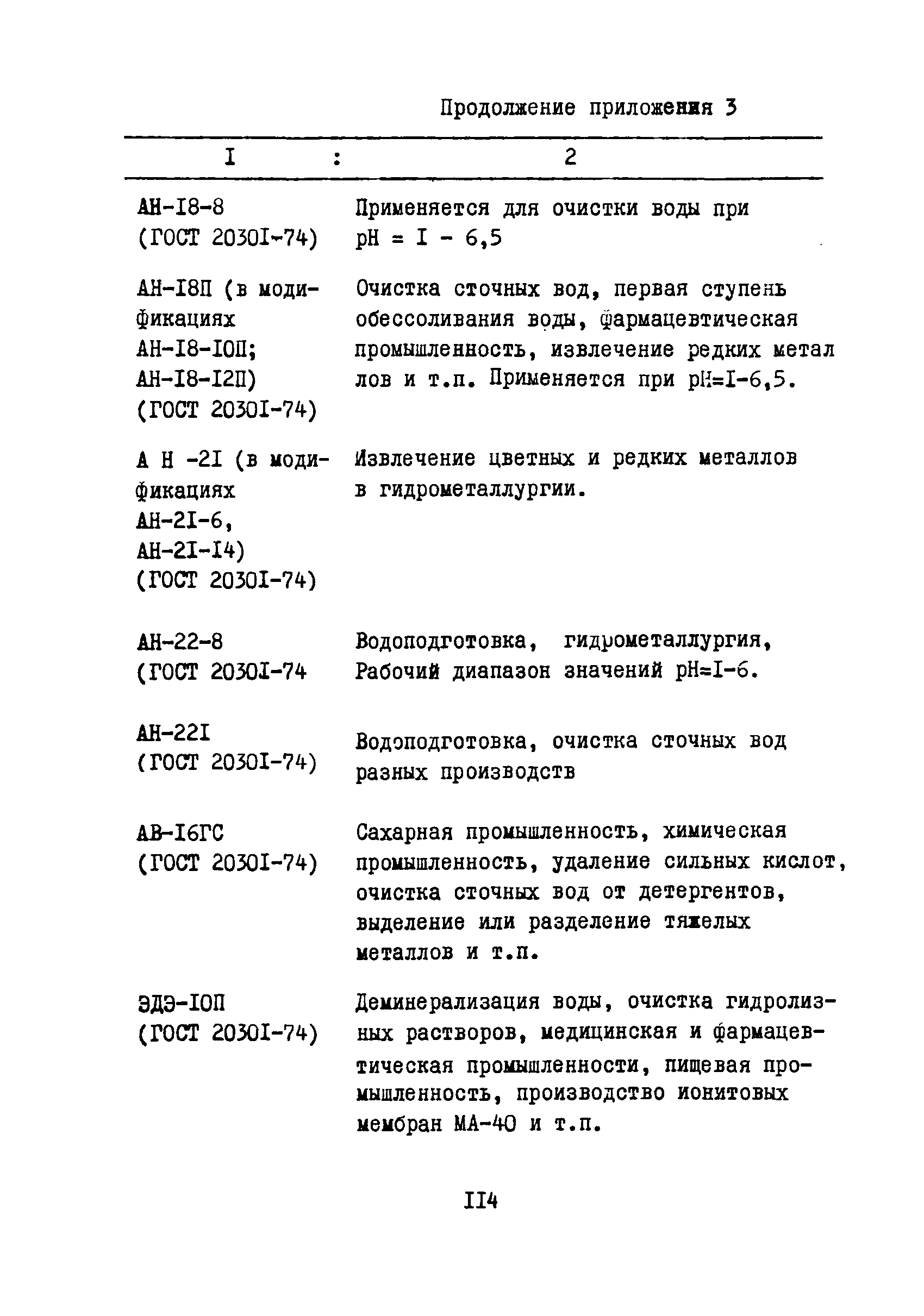 В3-63