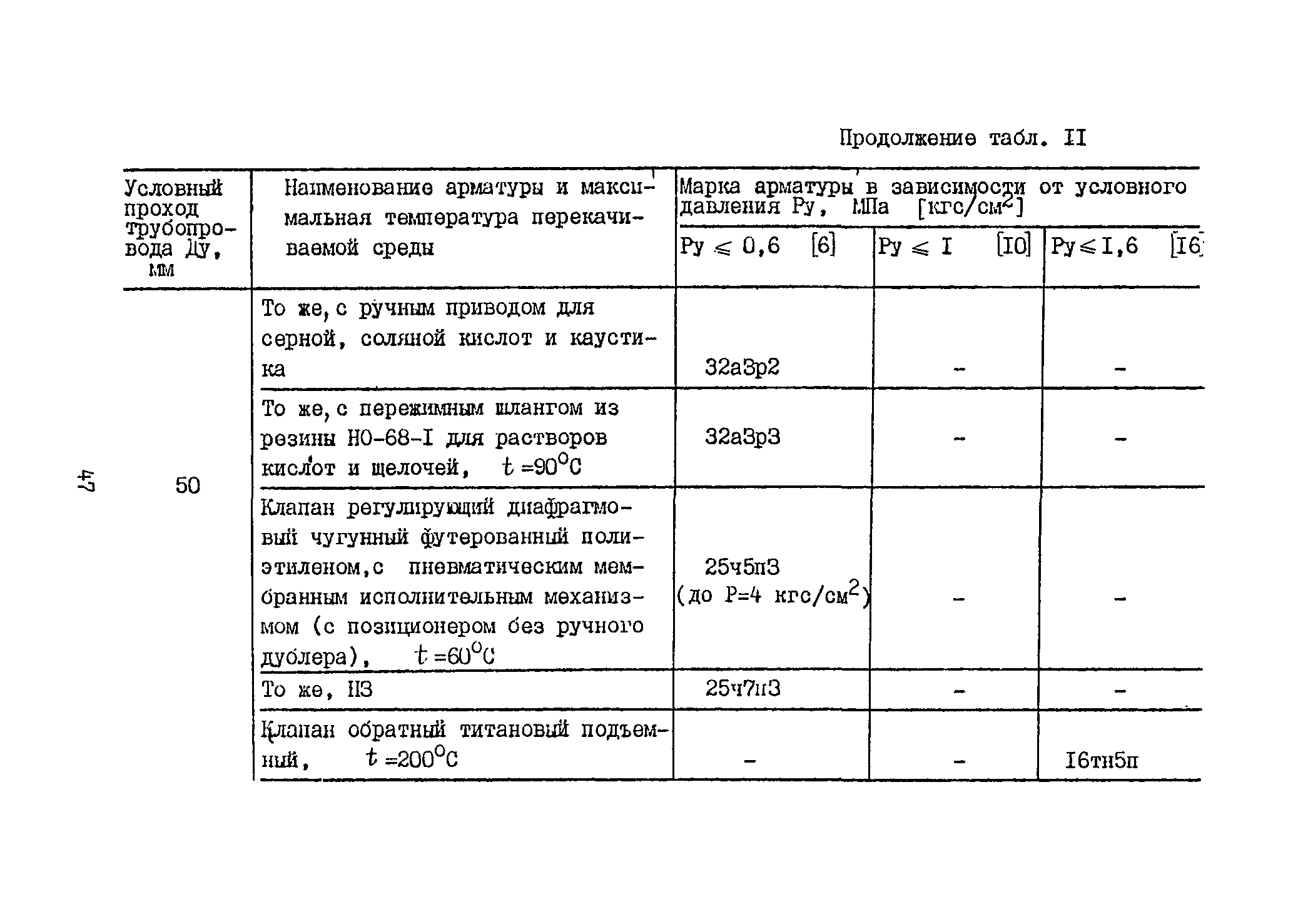 Б3-71