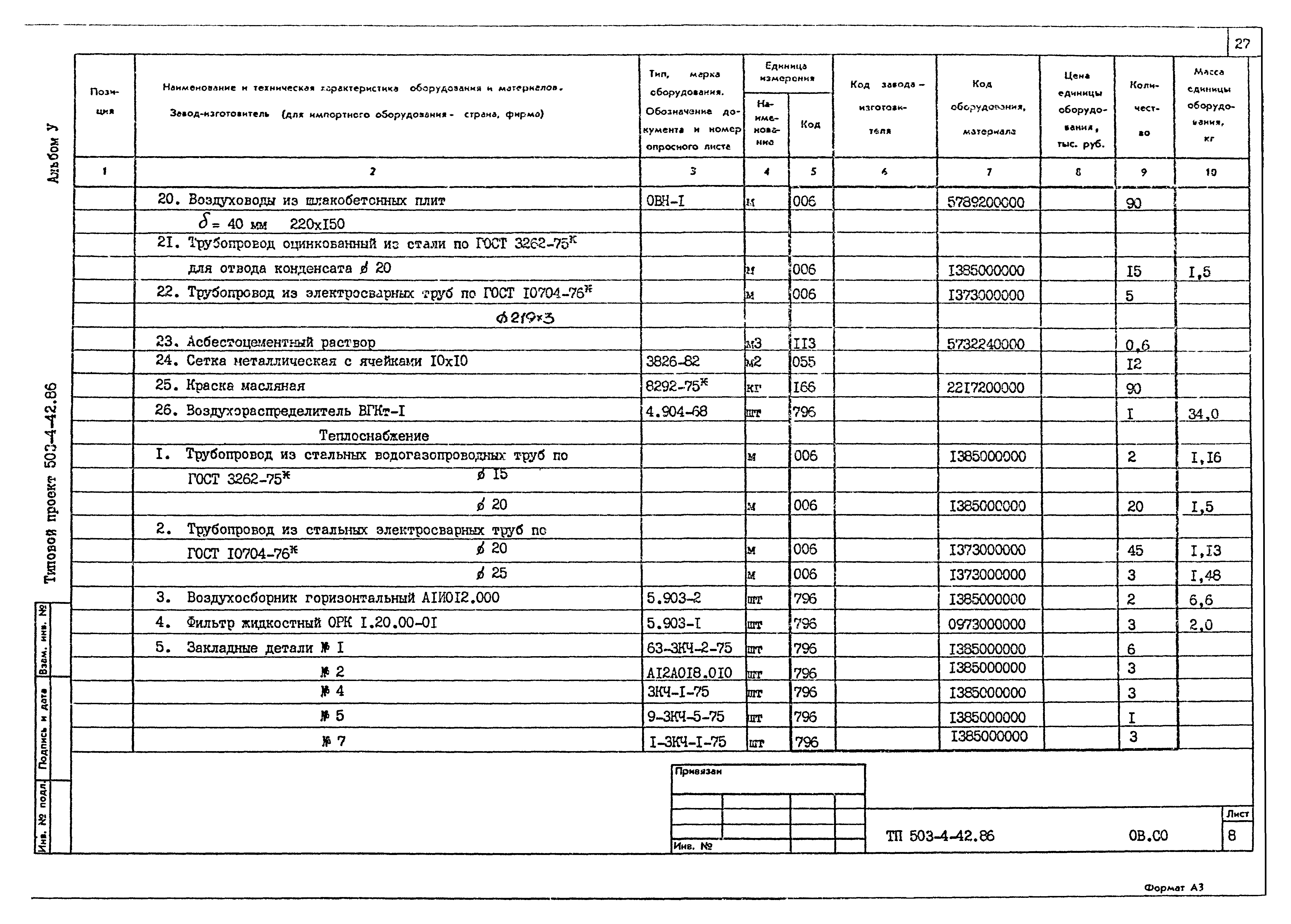 Типовой проект 503-4-42.86