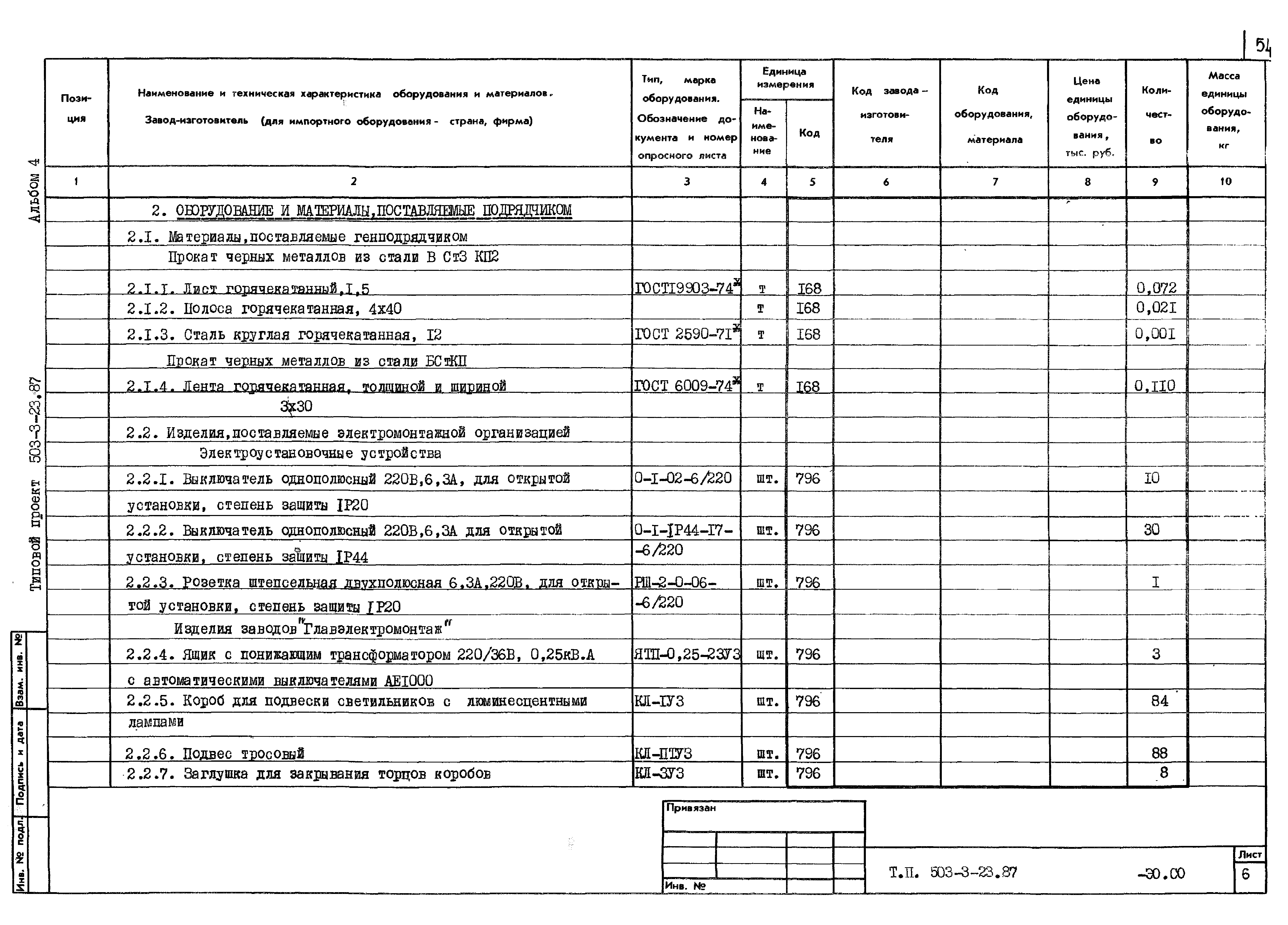 Типовой проект 503-3-23.87