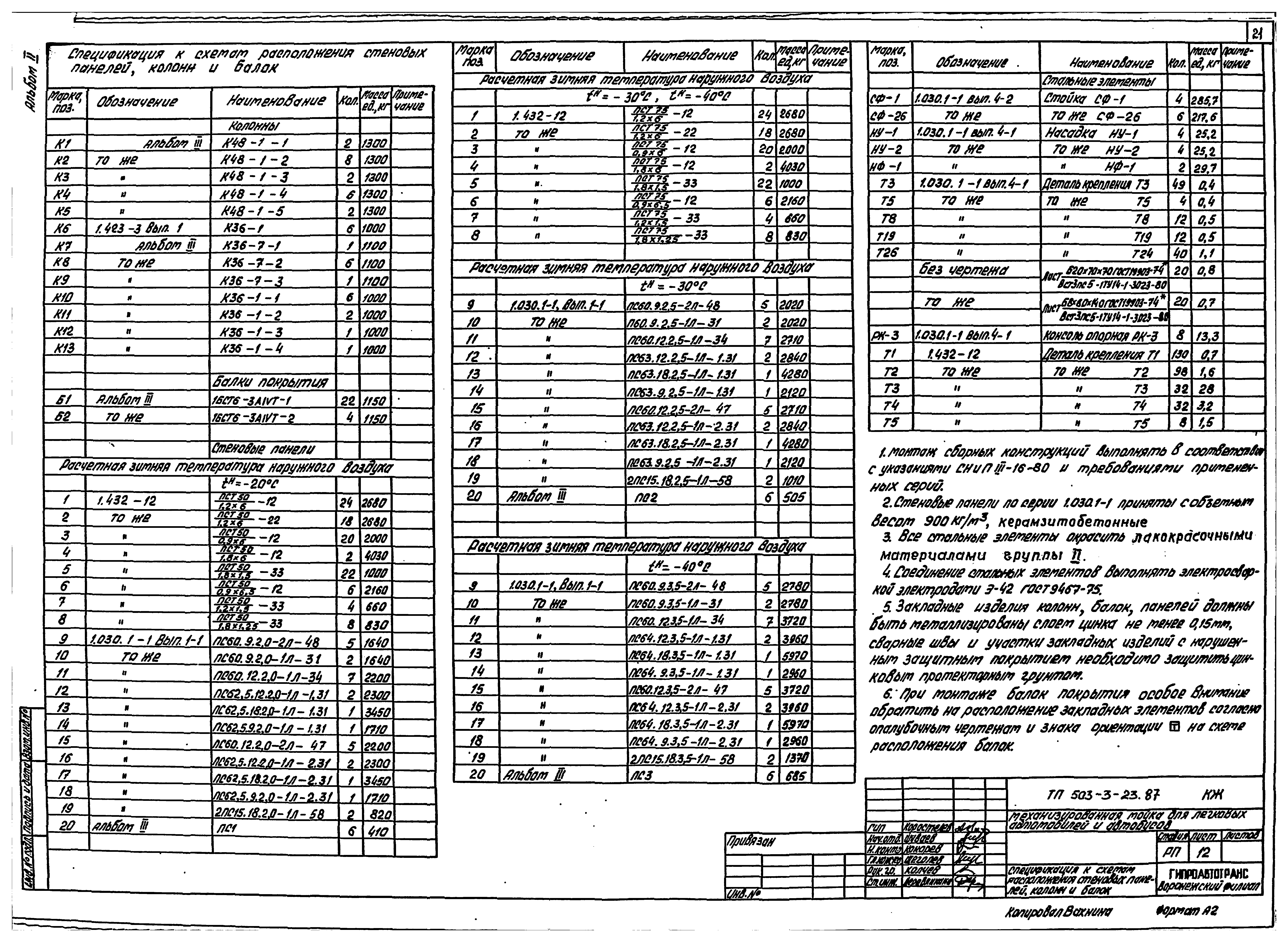 Типовой проект 503-3-23.87