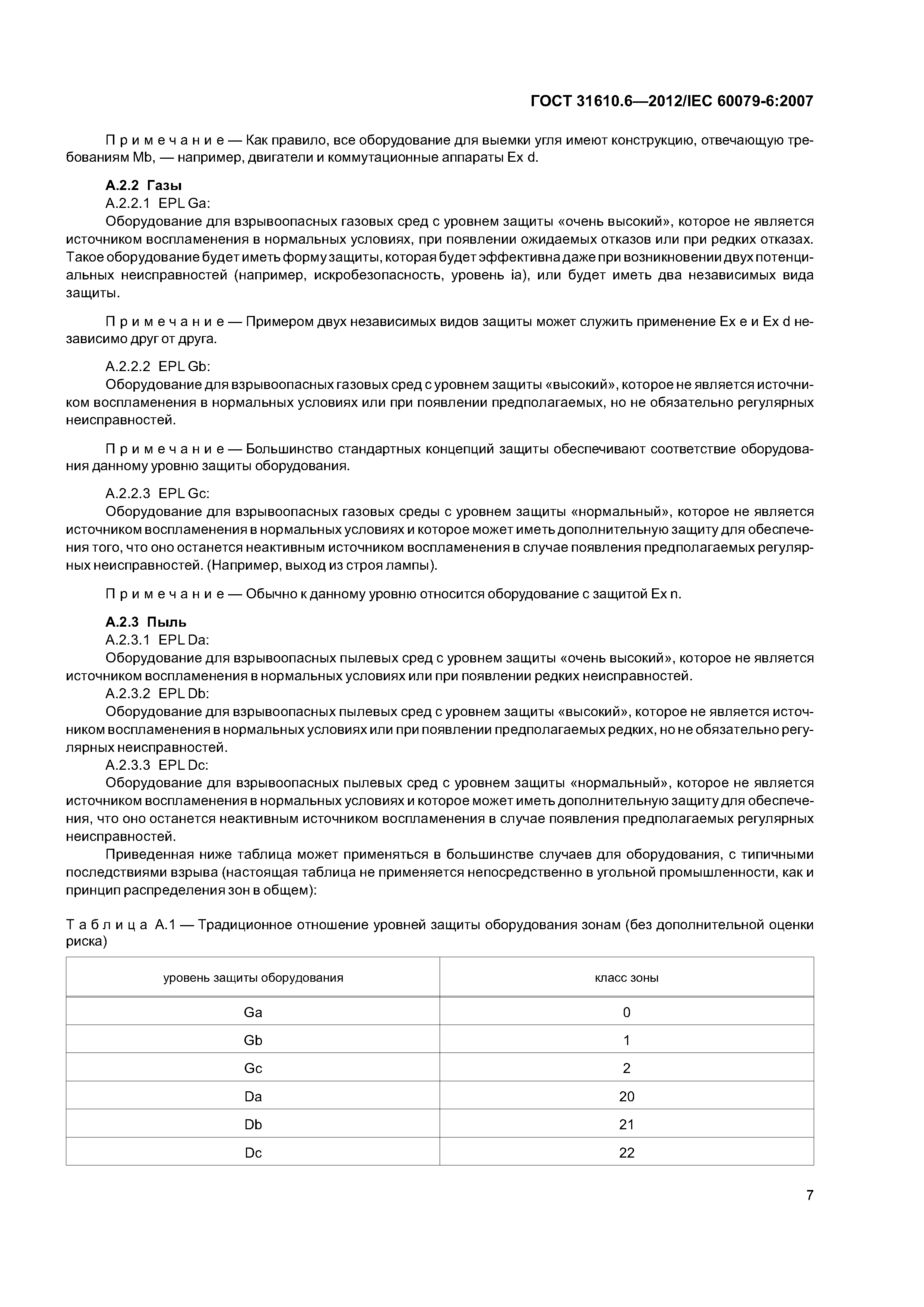 ГОСТ 31610.6-2012
