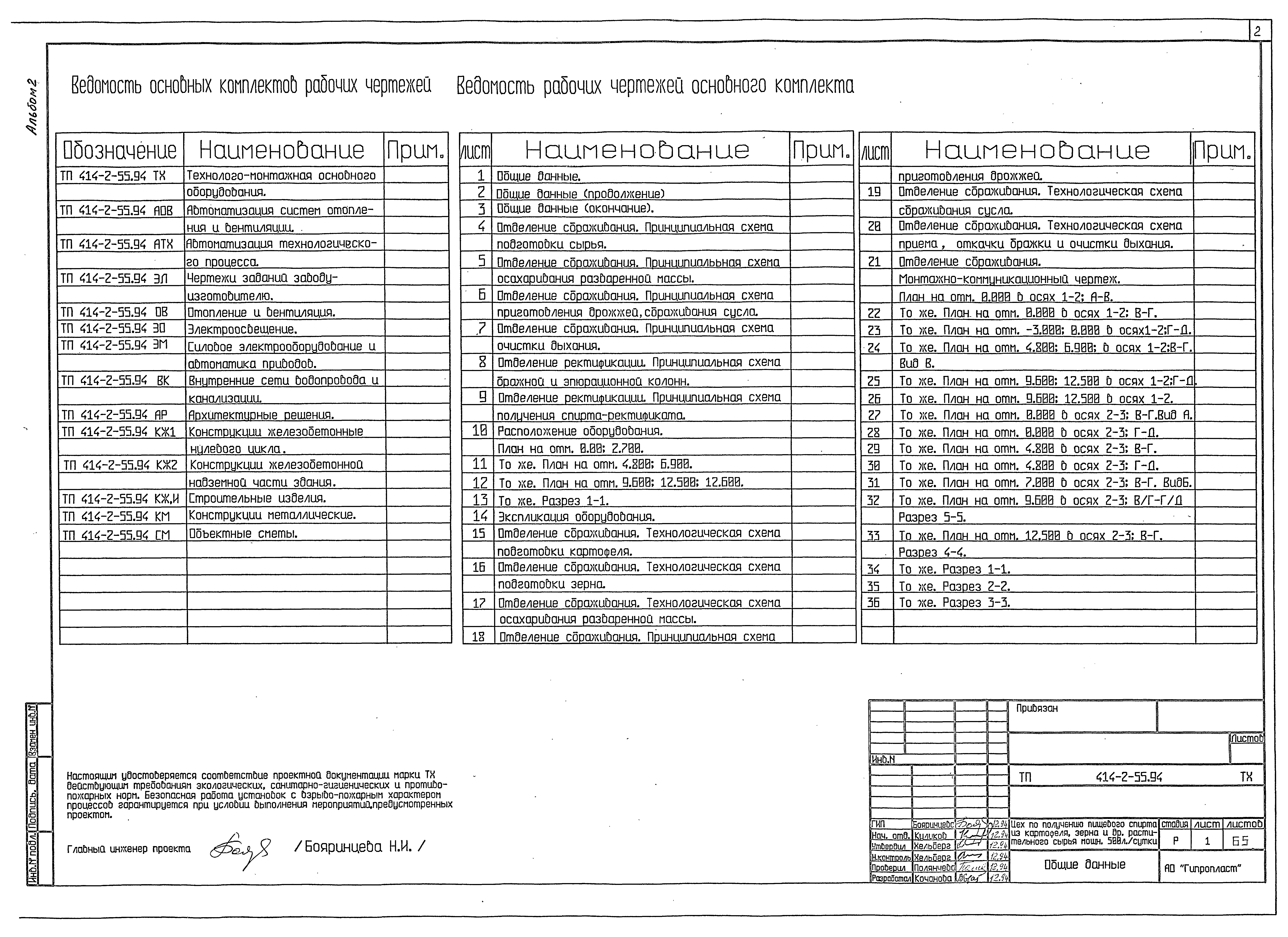 Типовой проект 414-2-55.94