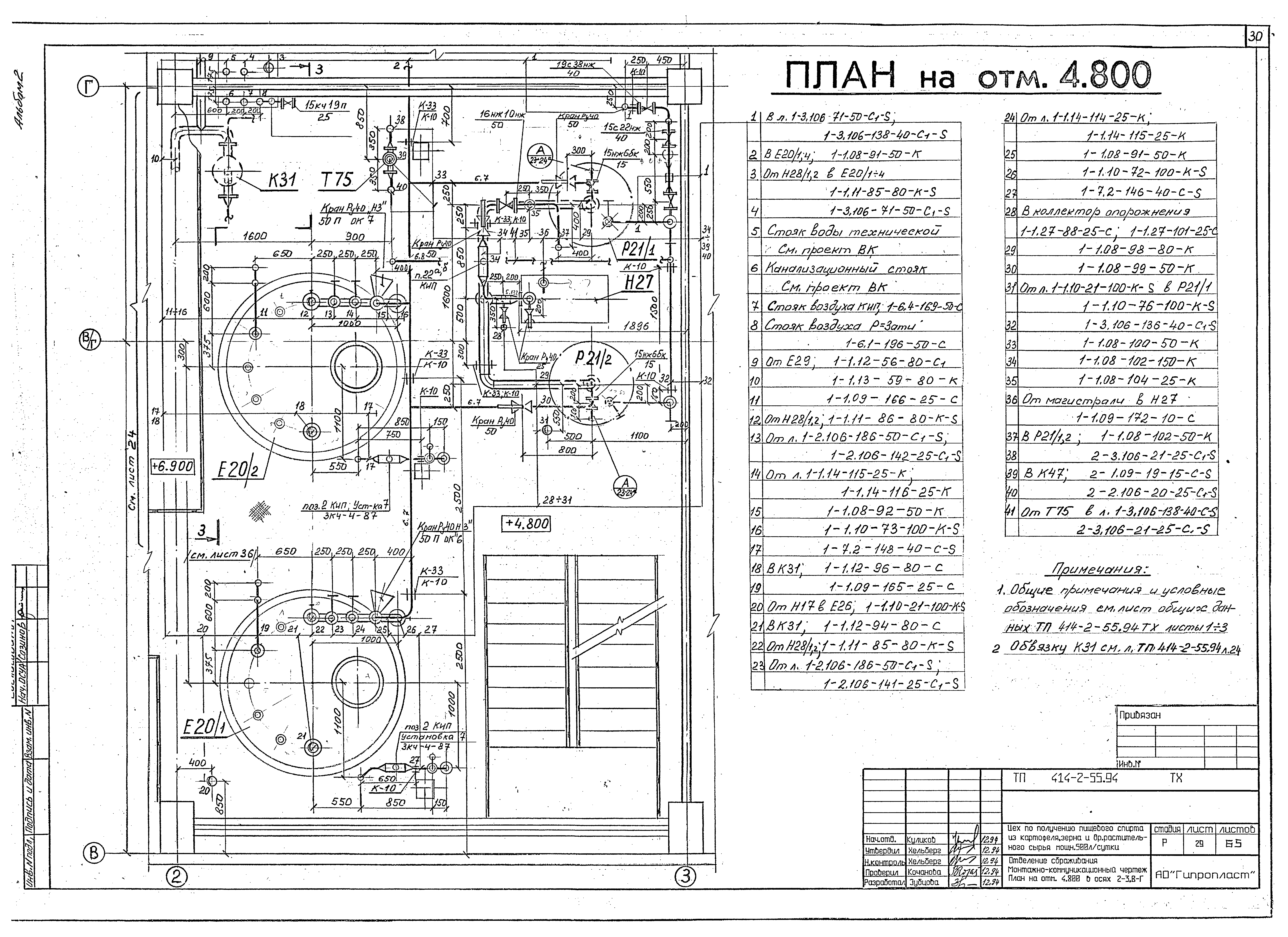 Типовой проект 414-2-55.94