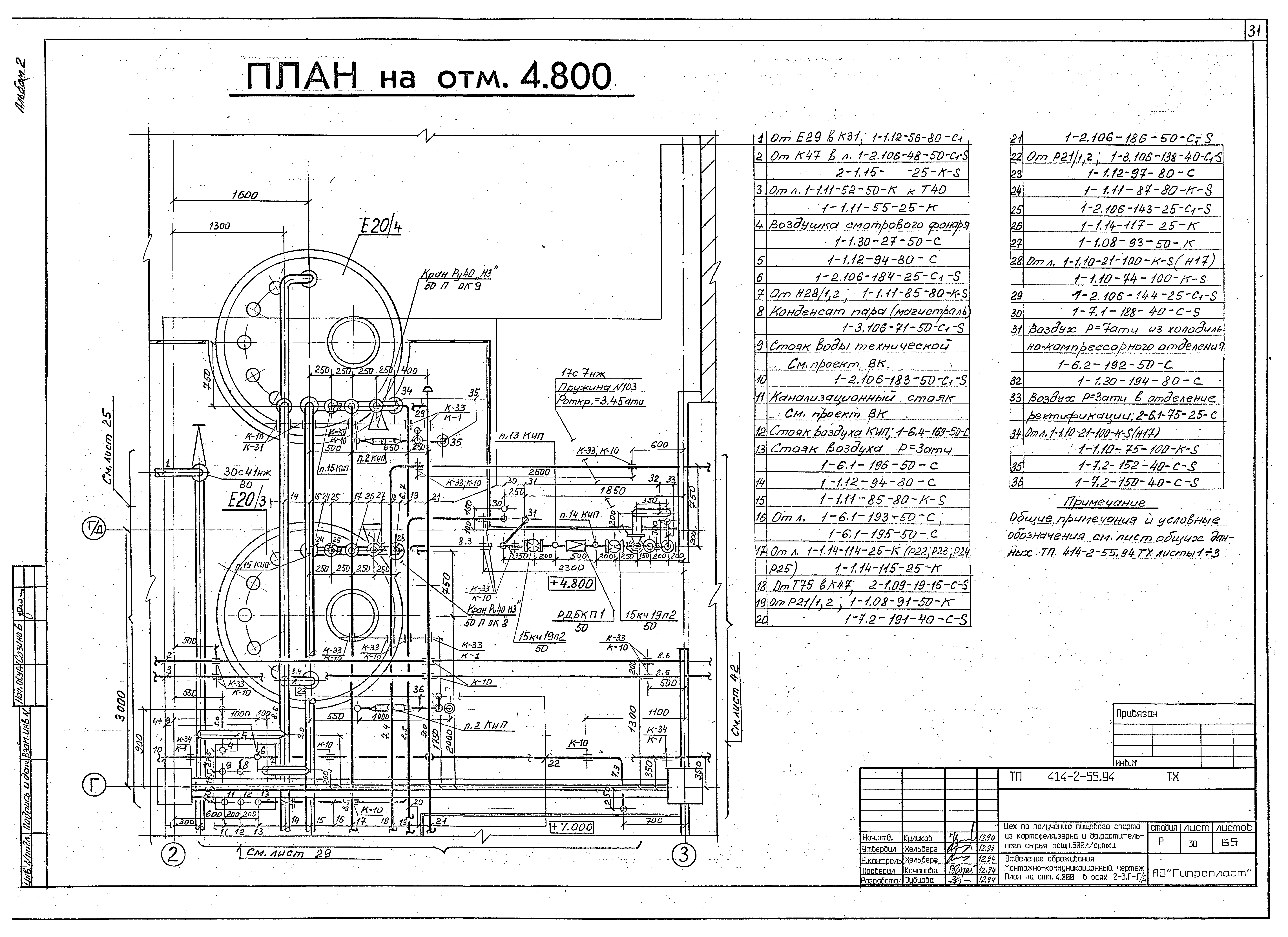 Типовой проект 414-2-55.94