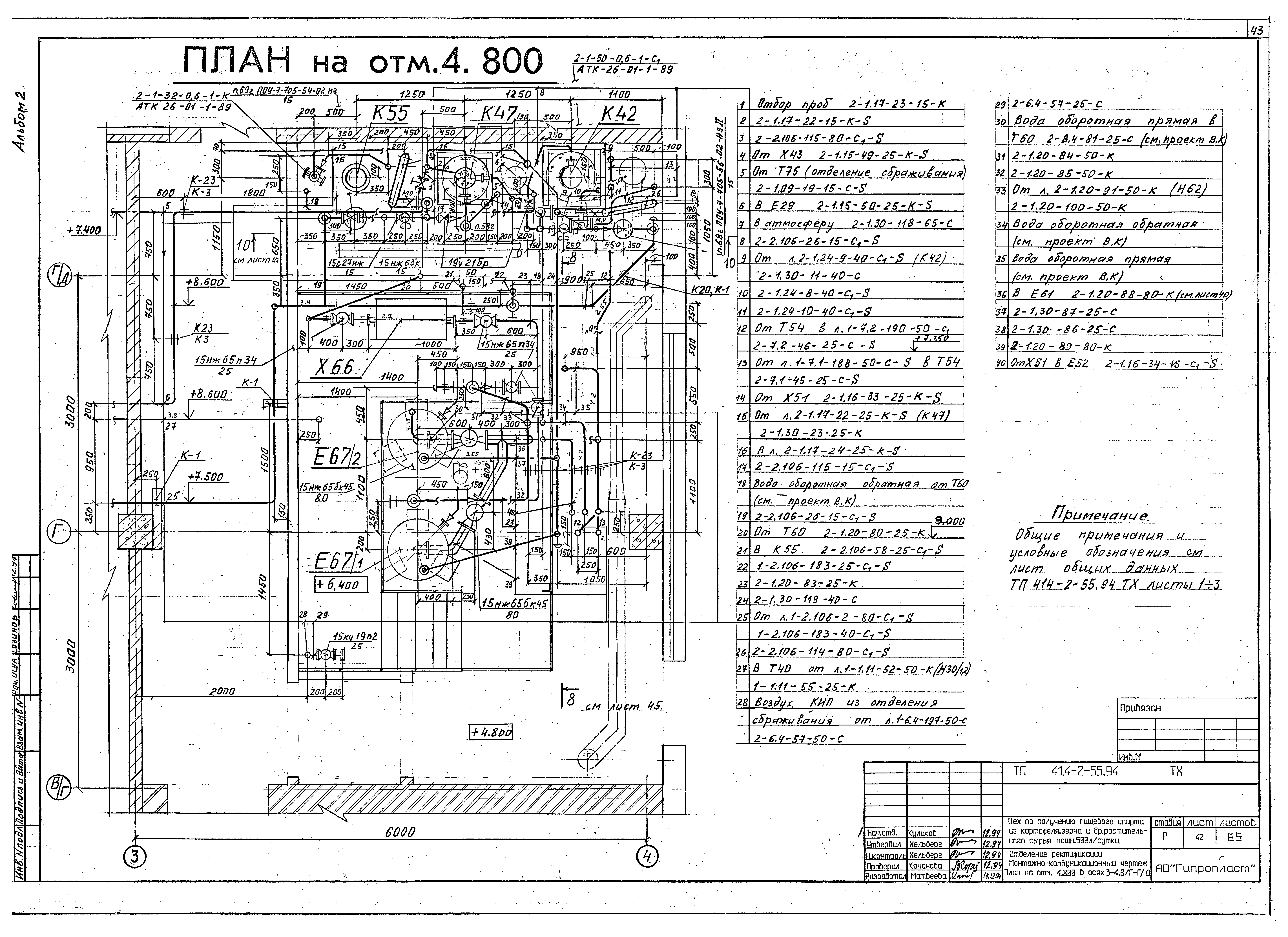 Типовой проект 414-2-55.94