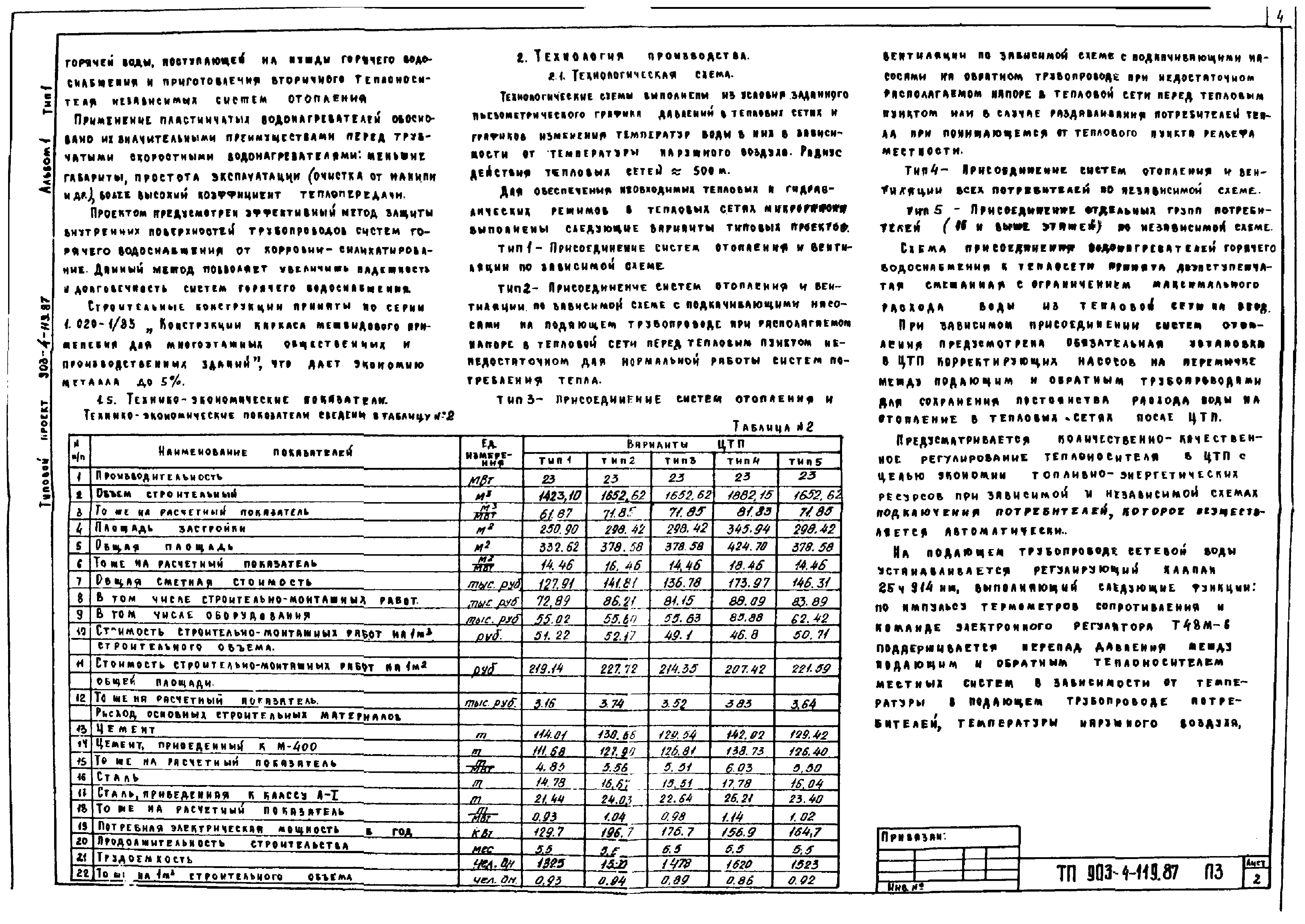 Типовой проект 903-4-119.87