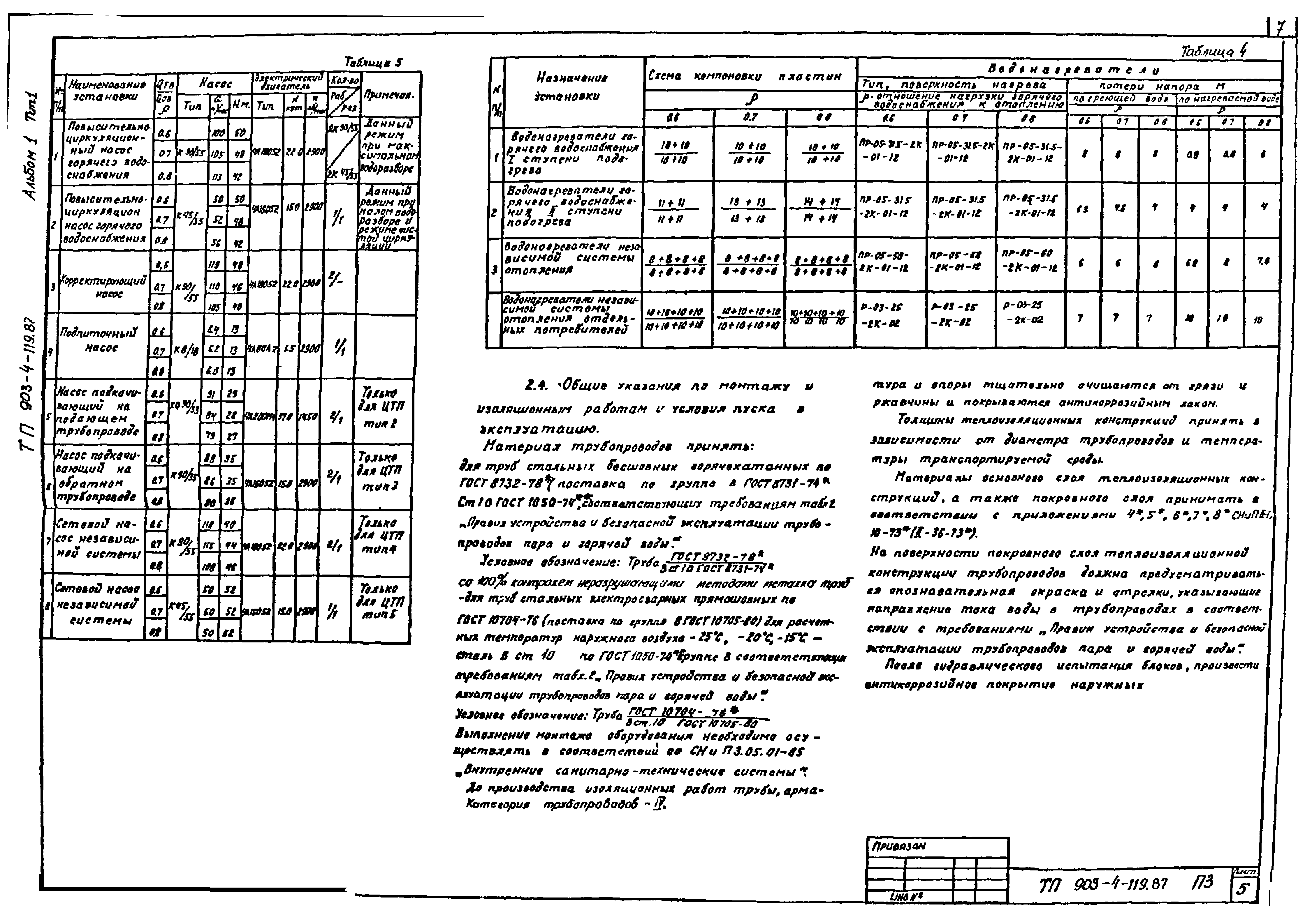 Типовой проект 903-4-119.87