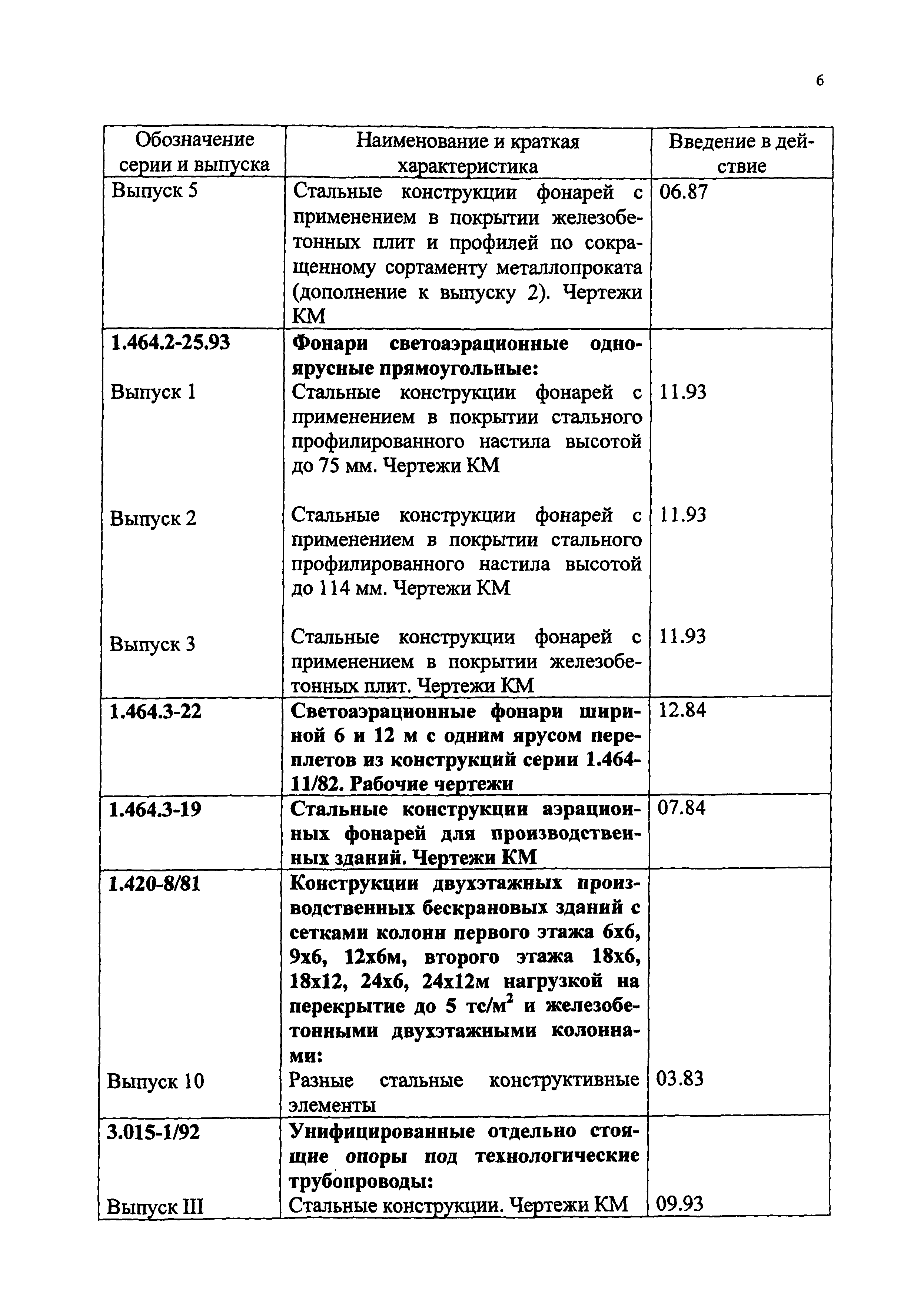 Письмо 47-924