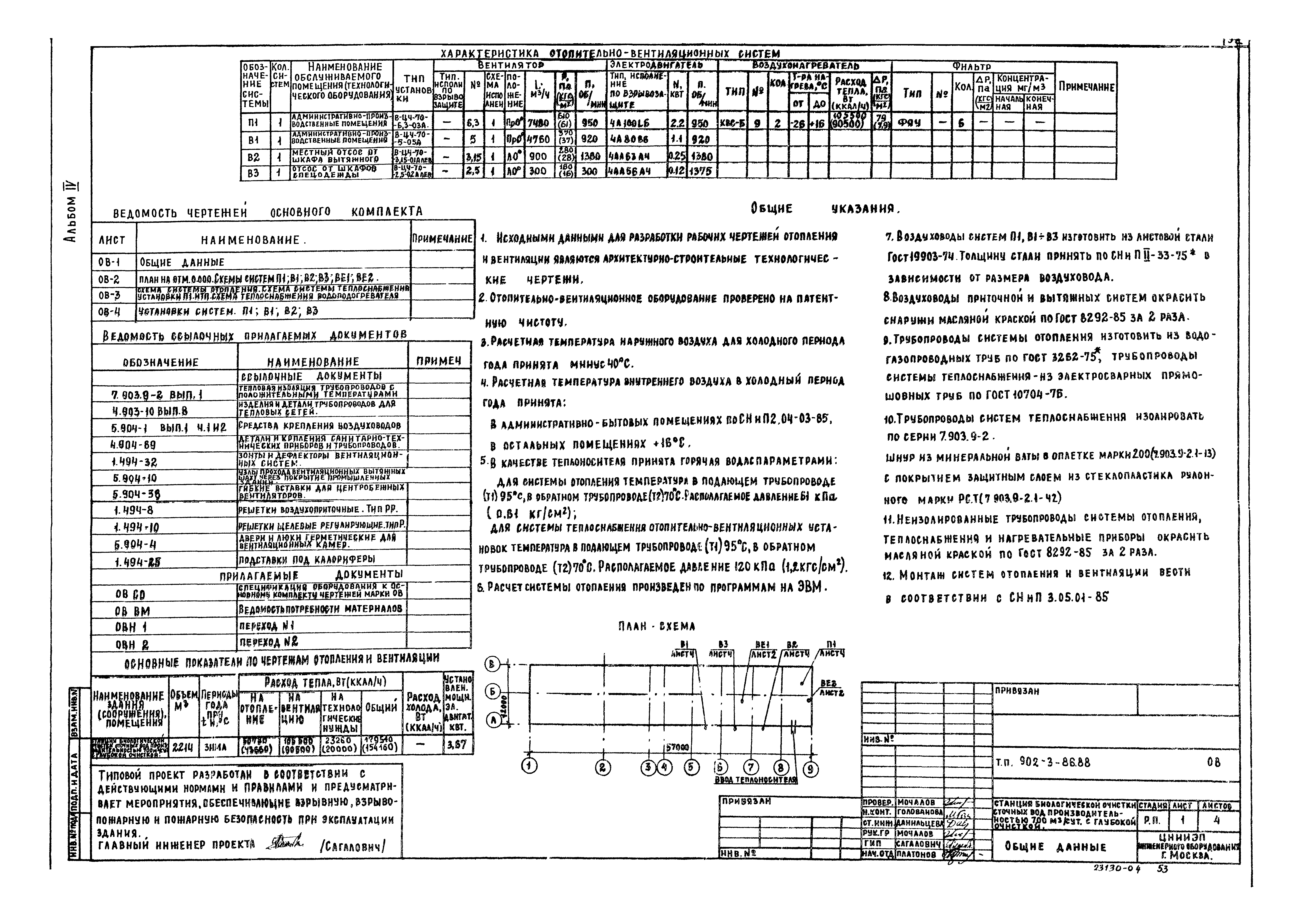 Типовой проект 902-3-86.88