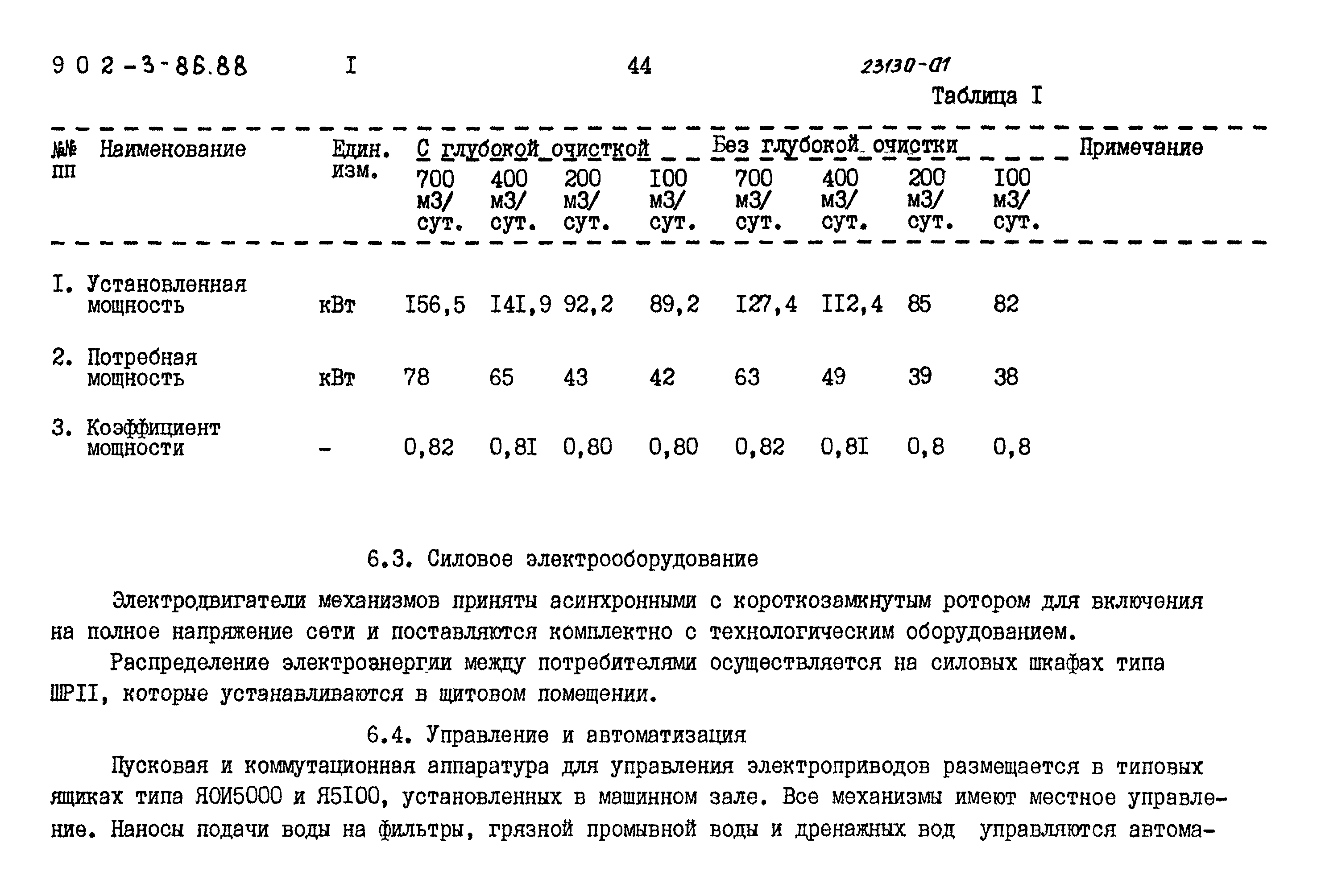 Типовой проект 902-3-80.88