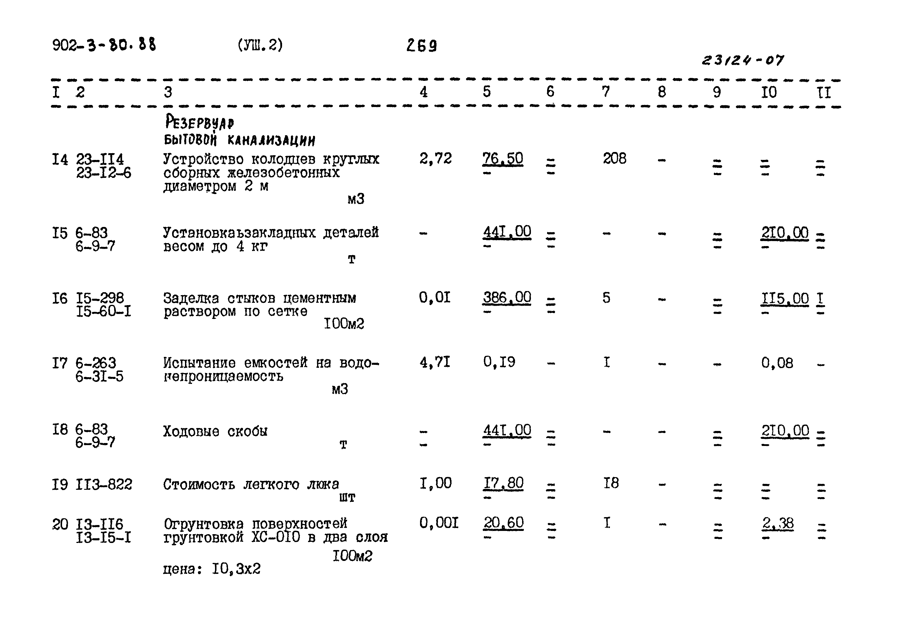 Типовой проект 902-3-79.88