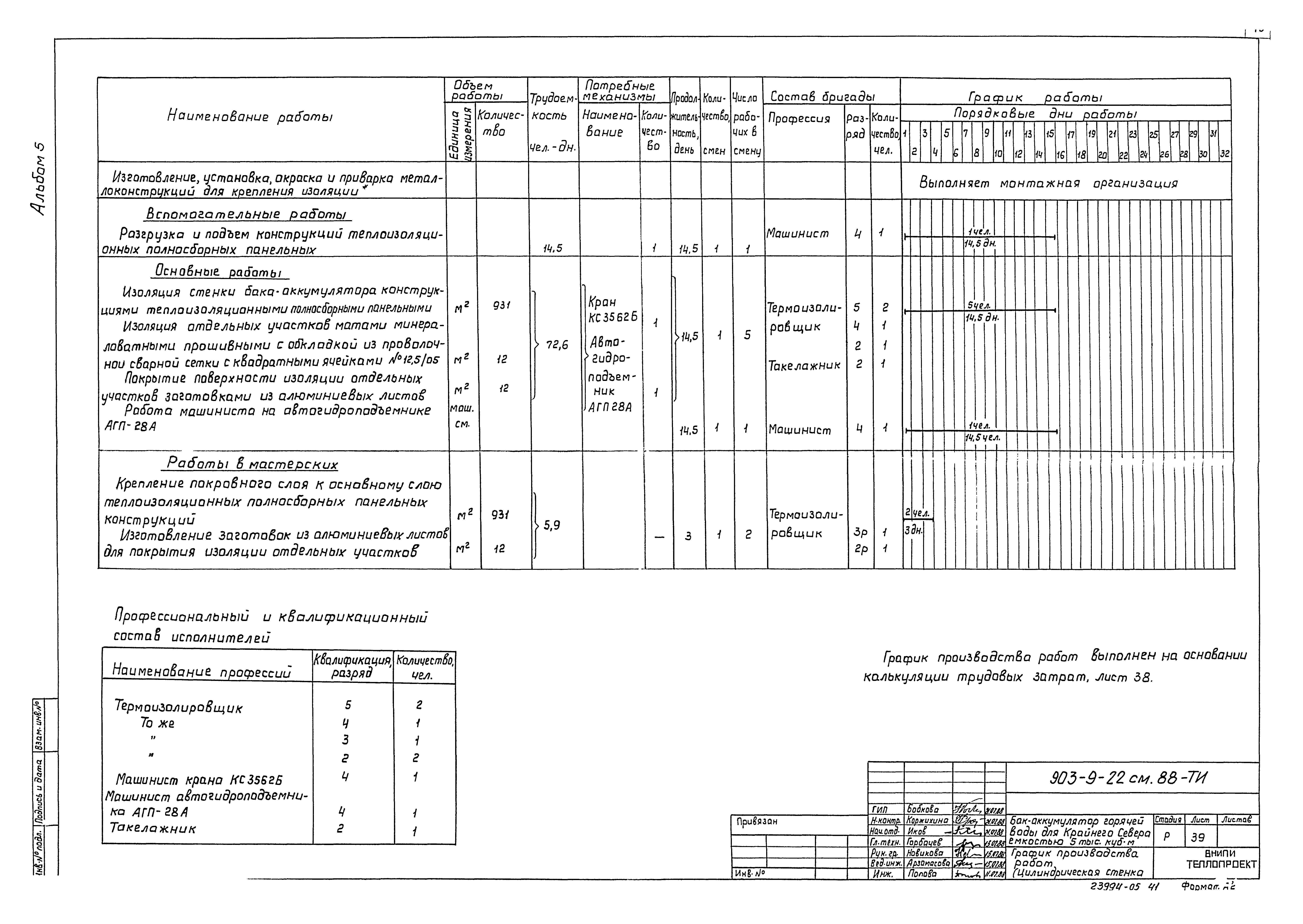 Типовой проект 903-9-22см.88