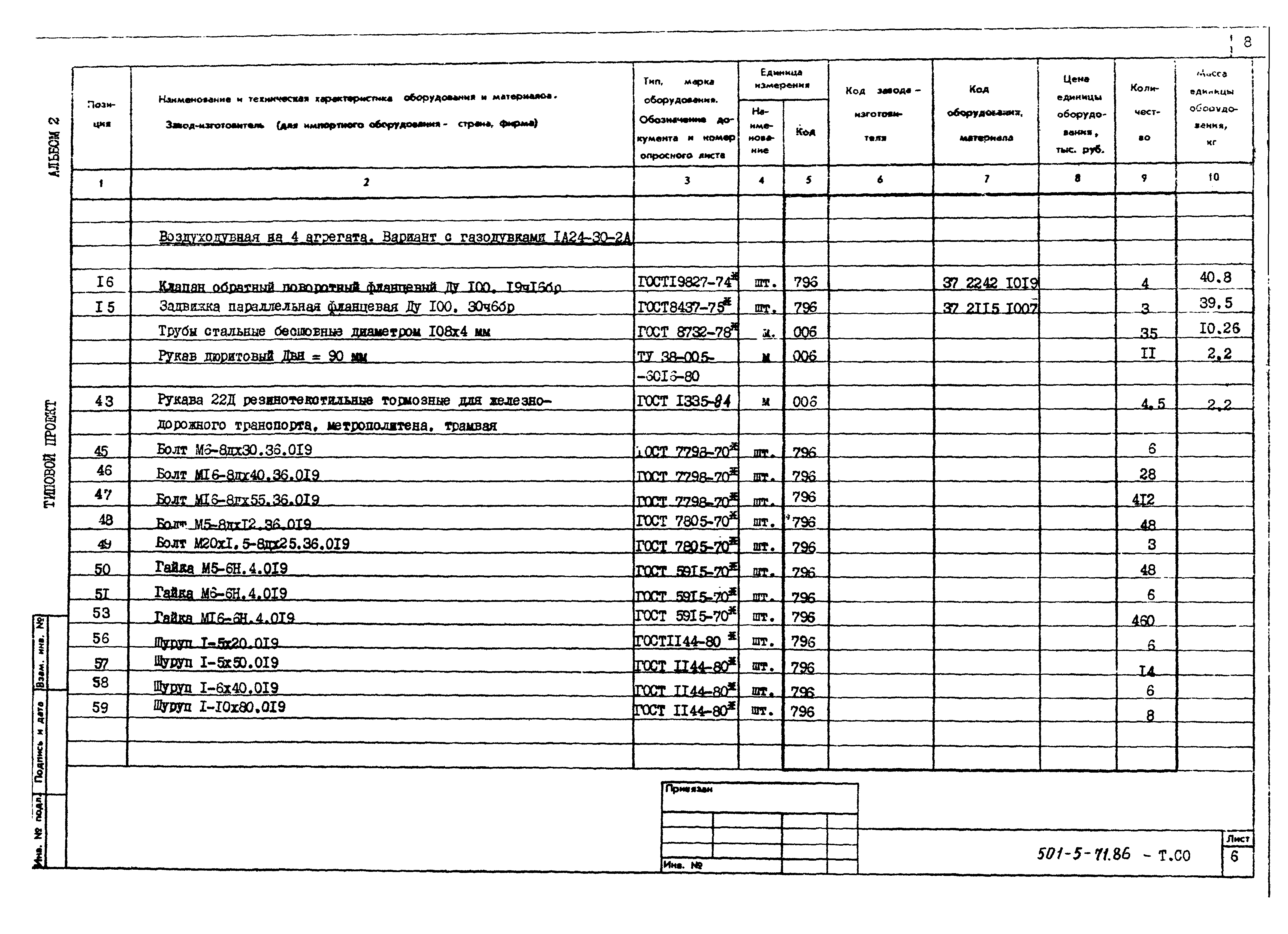 Типовой проект 501-5-71.86