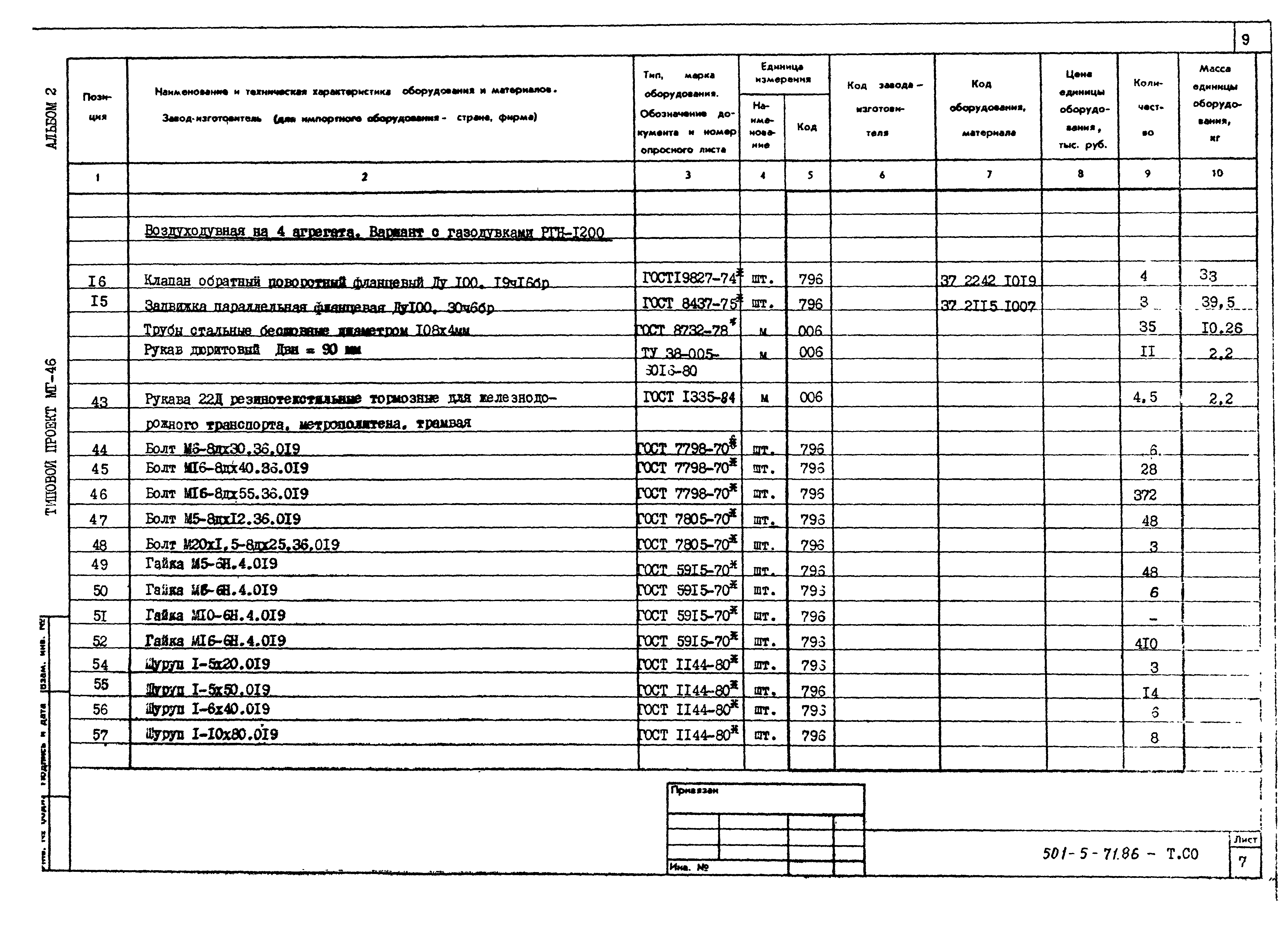 Типовой проект 501-5-71.86